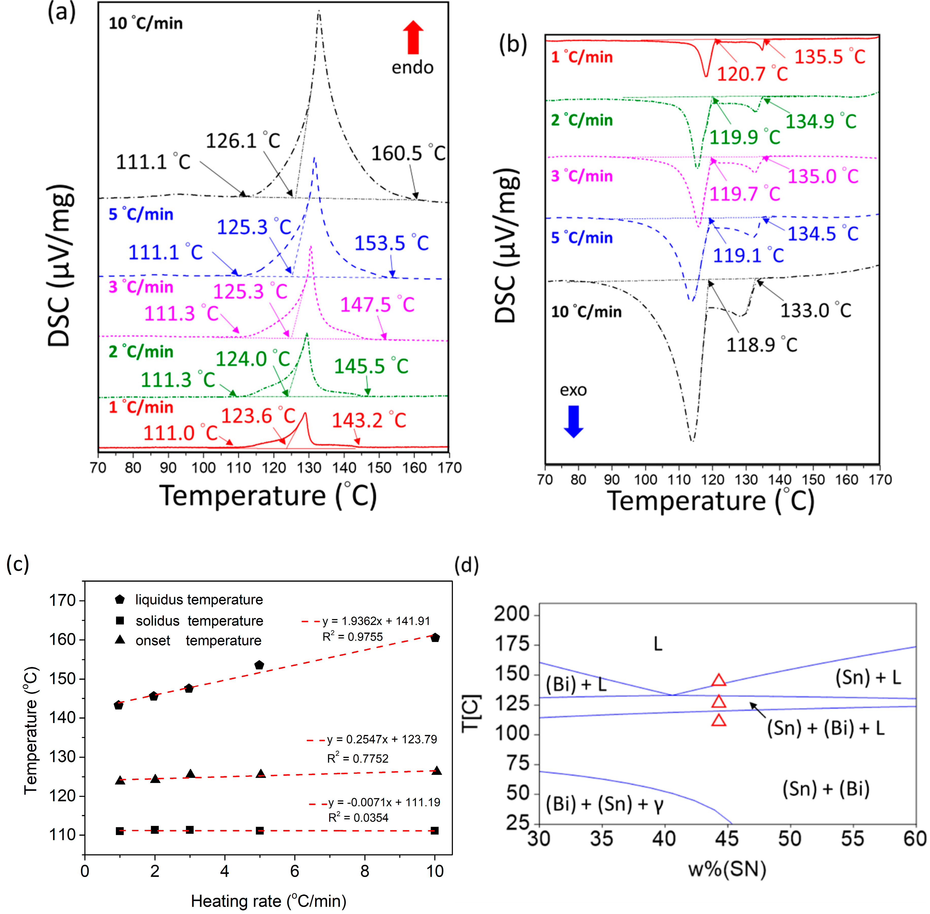 Materials 12 00631 g003