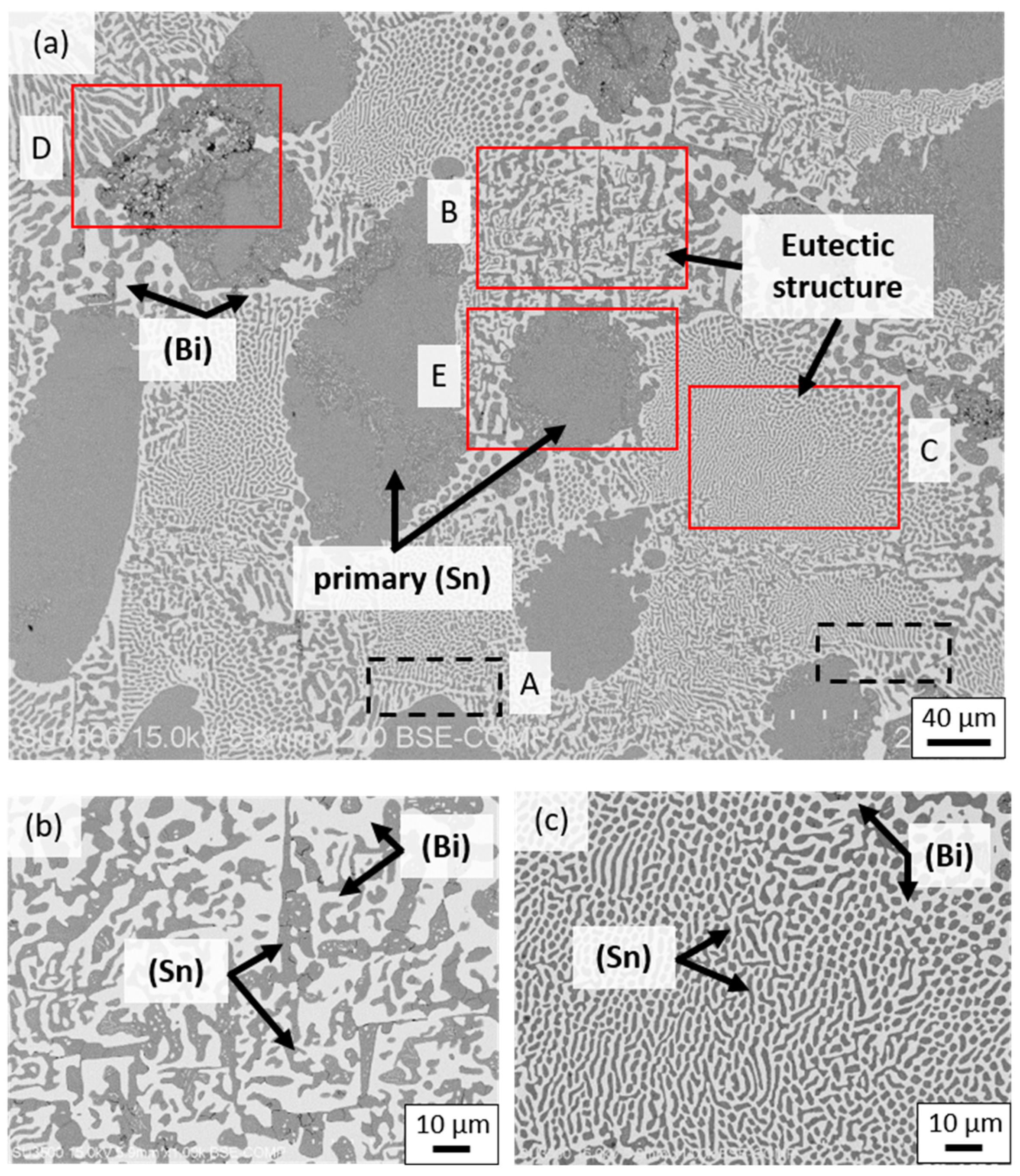 Materials 12 00631 g005a