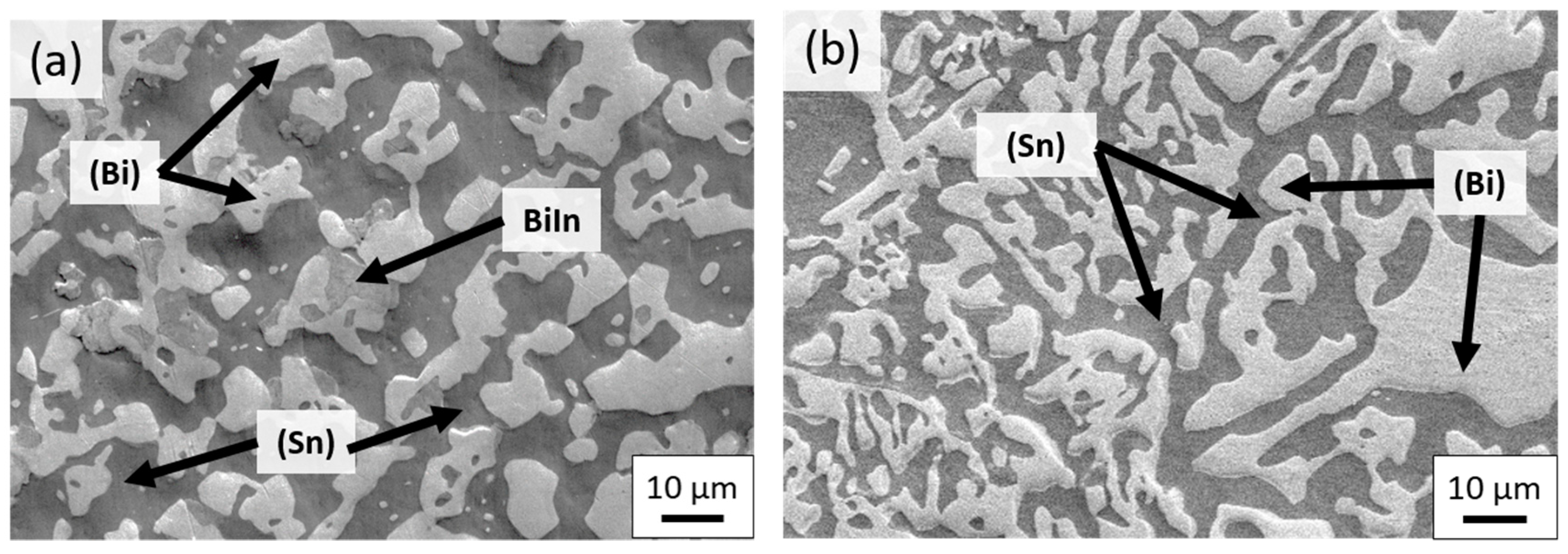 Materials 12 00631 g007a