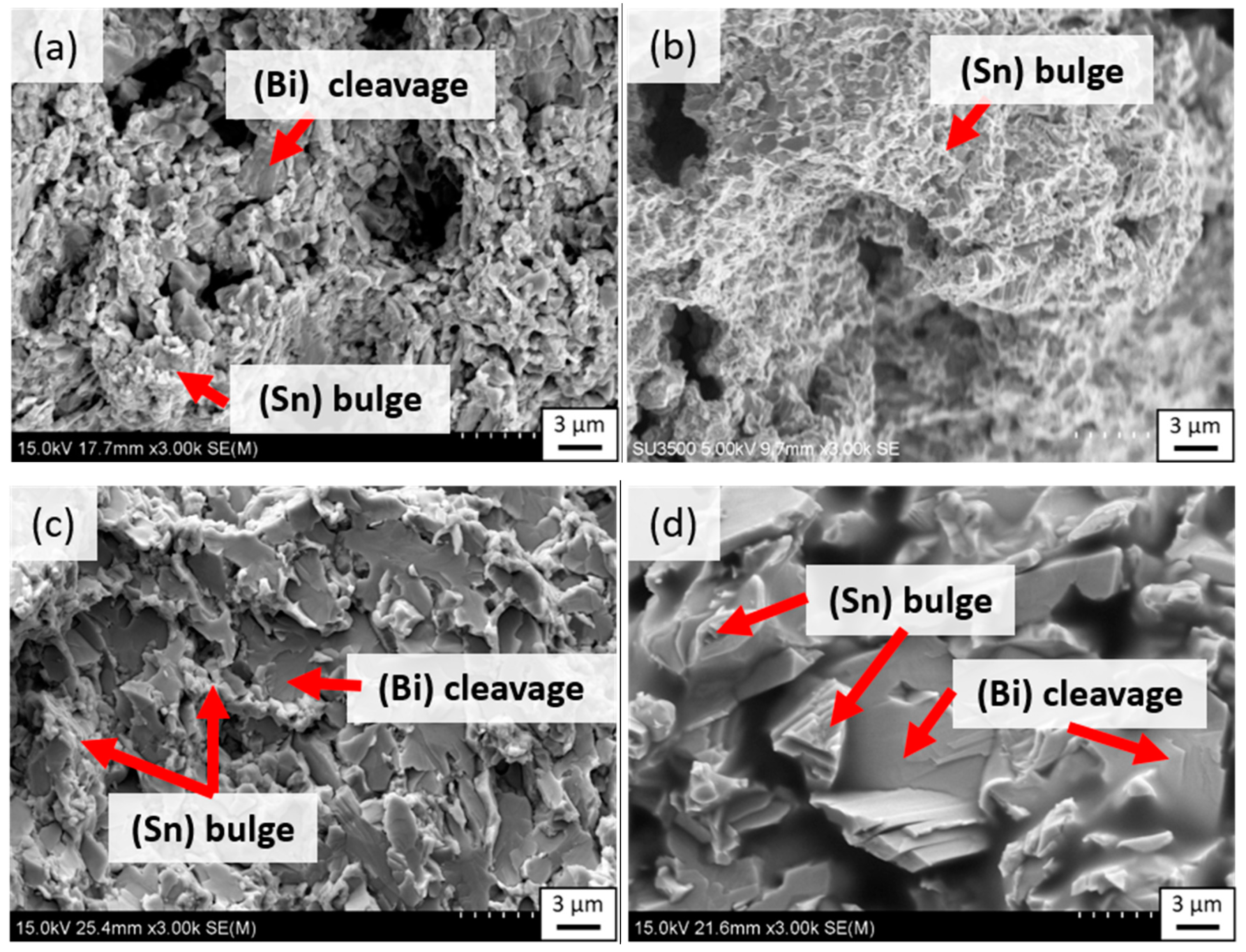 Materials 12 00631 g009