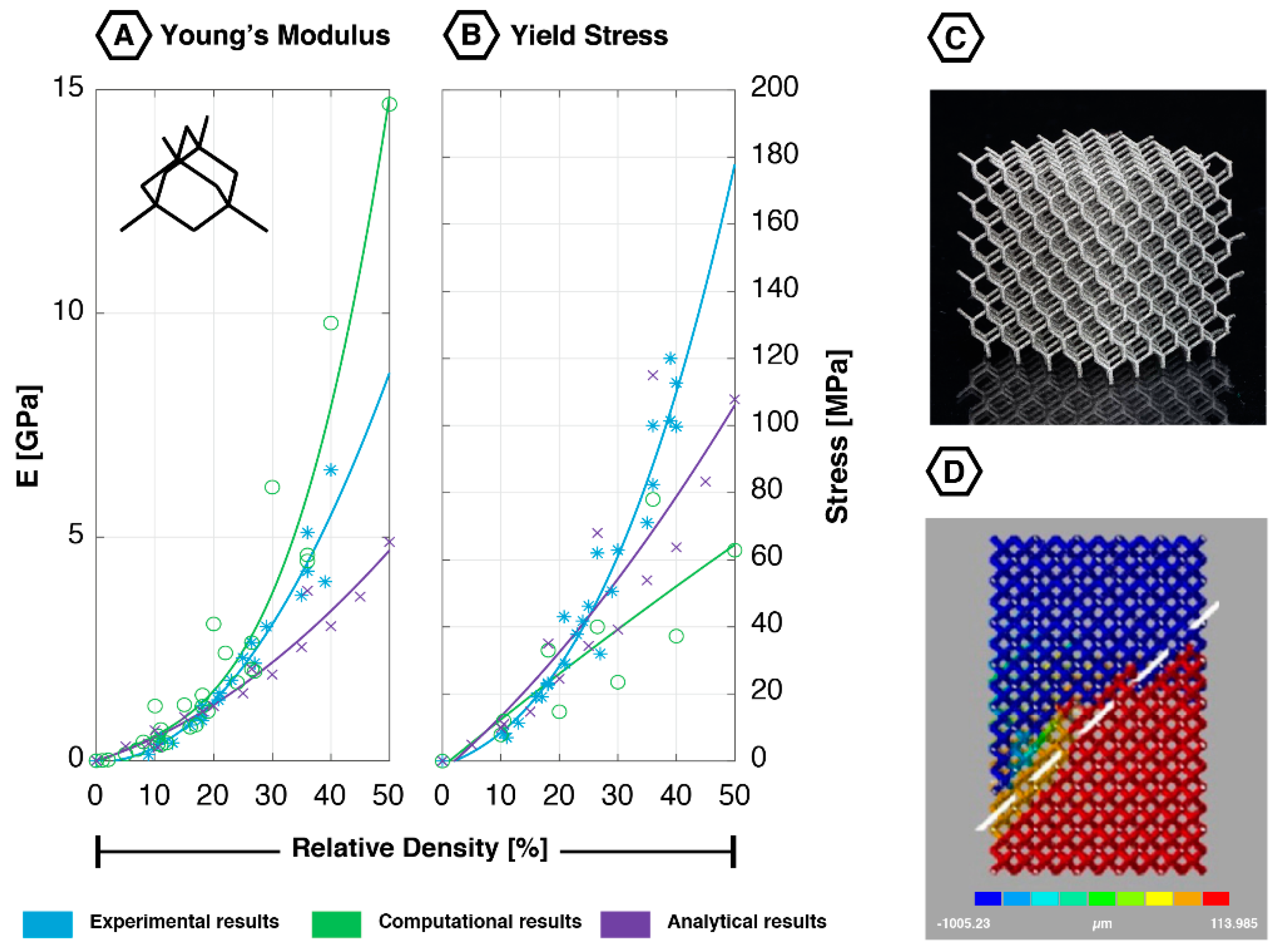 Materials 12 00635 g001 Materials 12 00635 g001