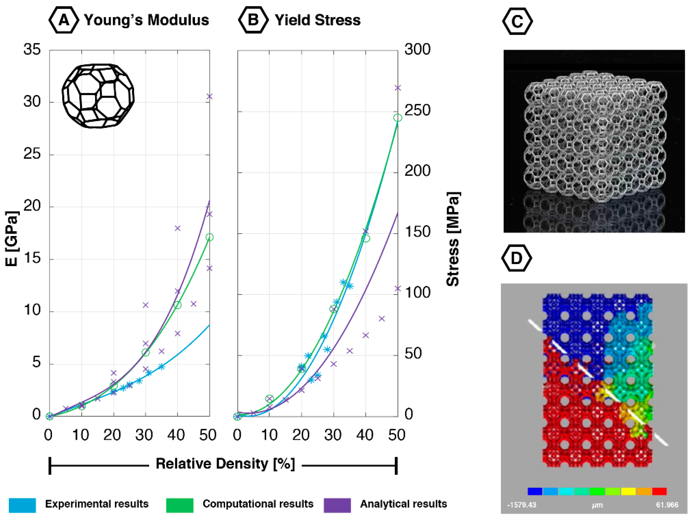 Materials 12 00635 g005 Materials 12 00635 g005