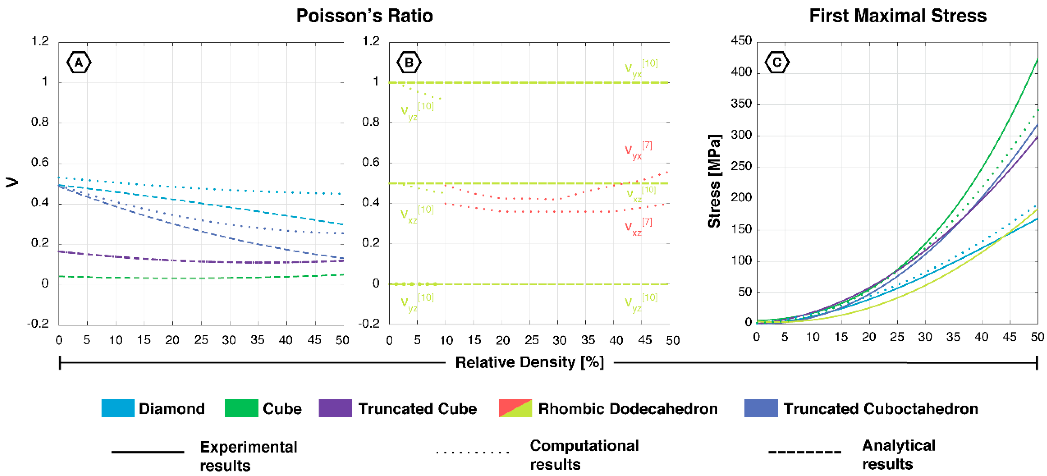 Materials 12 00635 g007 Materials 12 00635 g007