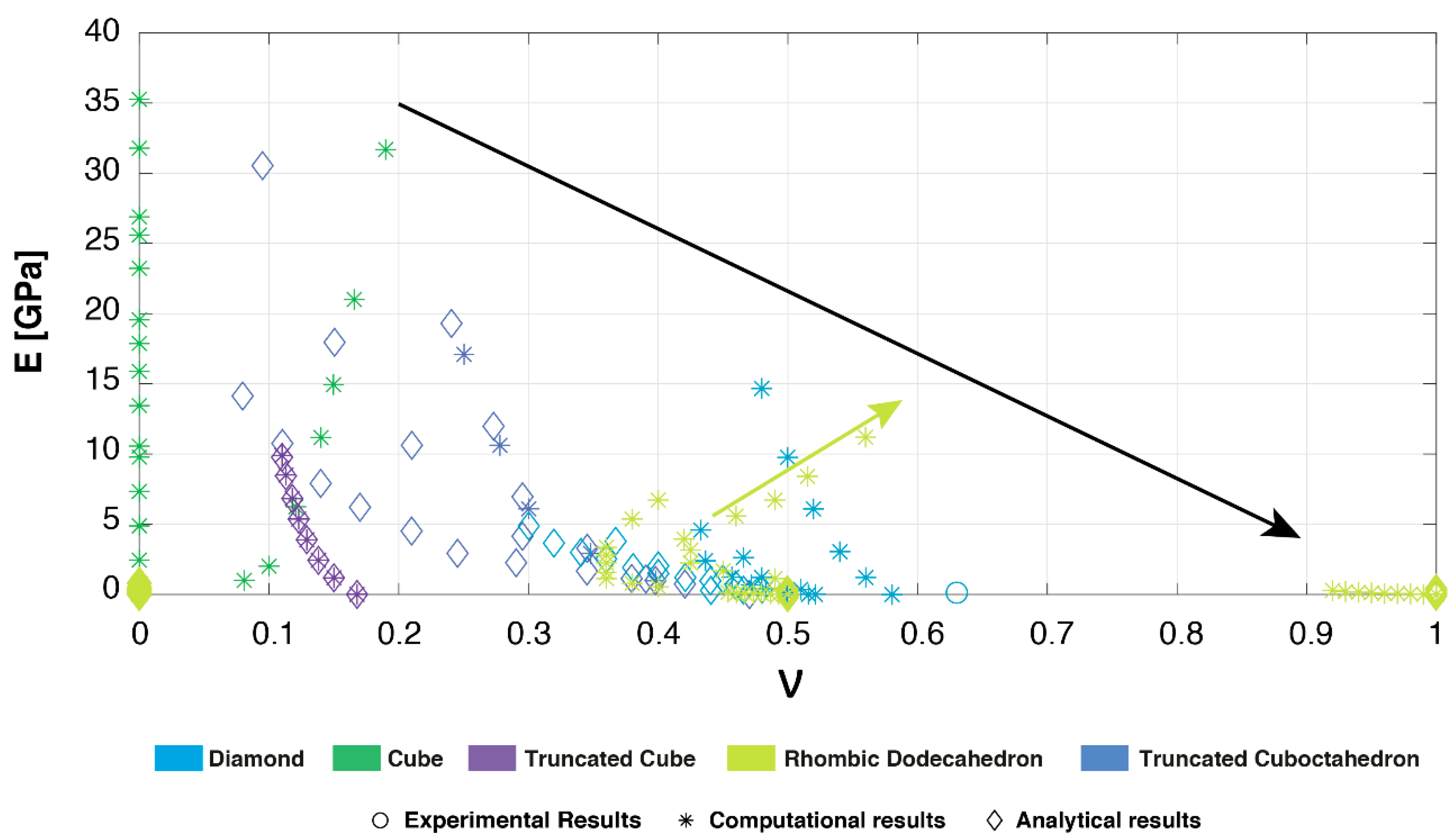 Materials 12 00635 g008
