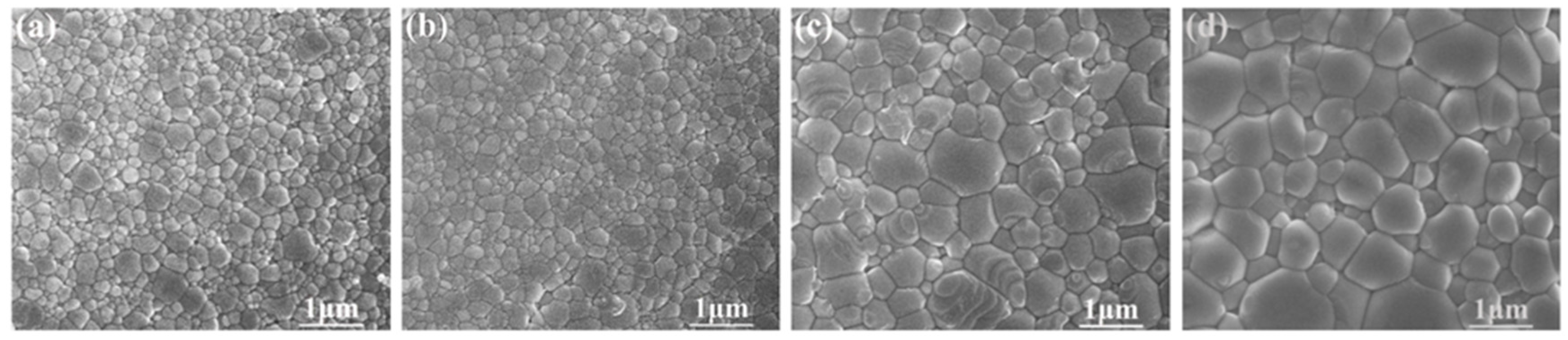 Materials 12 00638 g002 550