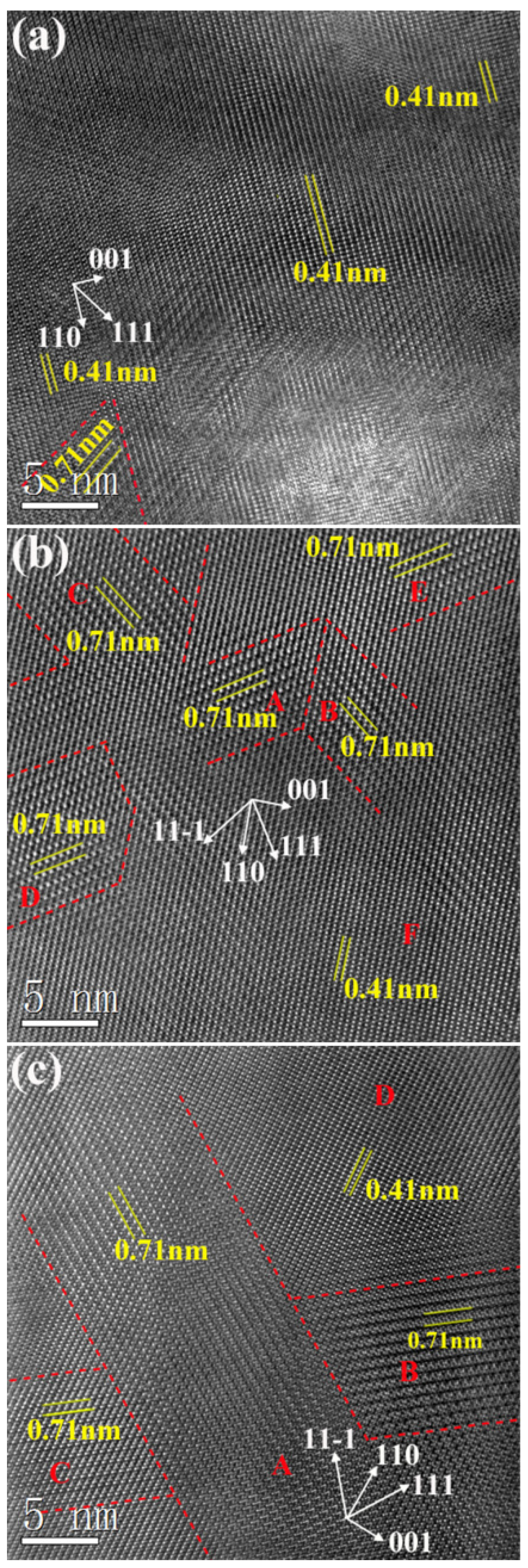 Materials 12 00638 g008 550