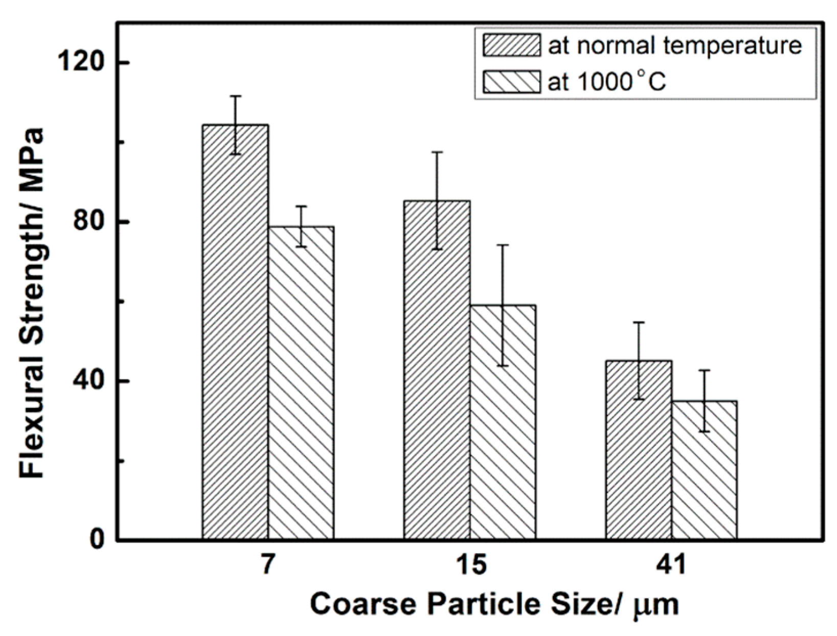 Materials 12 00639 g004 Materials 12 00639 g004