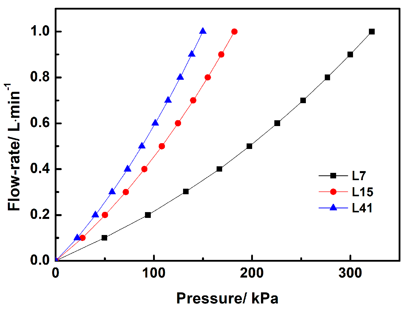 Materials 12 00639 g006 Materials 12 00639 g006