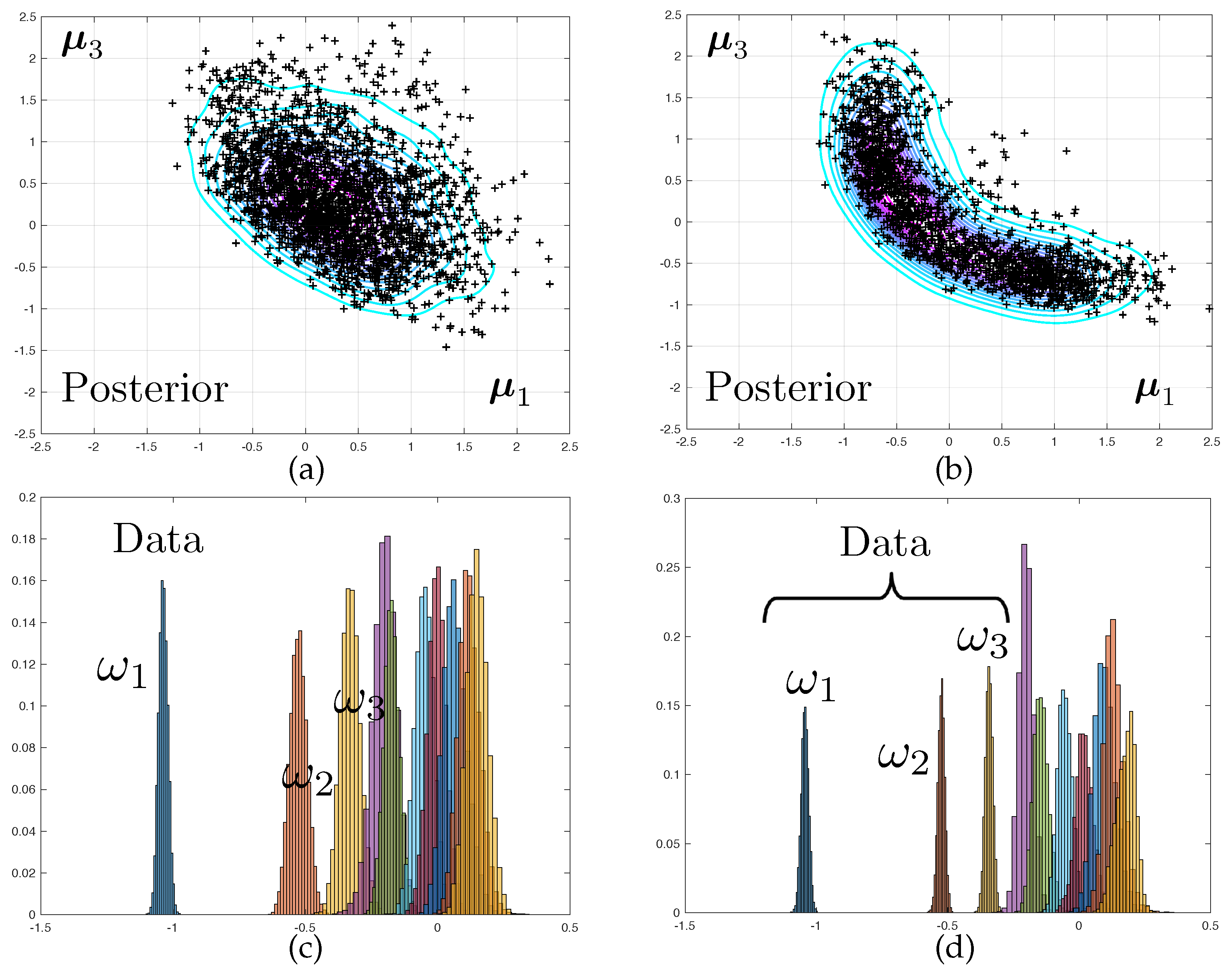 Materials 12 00642 g003 550