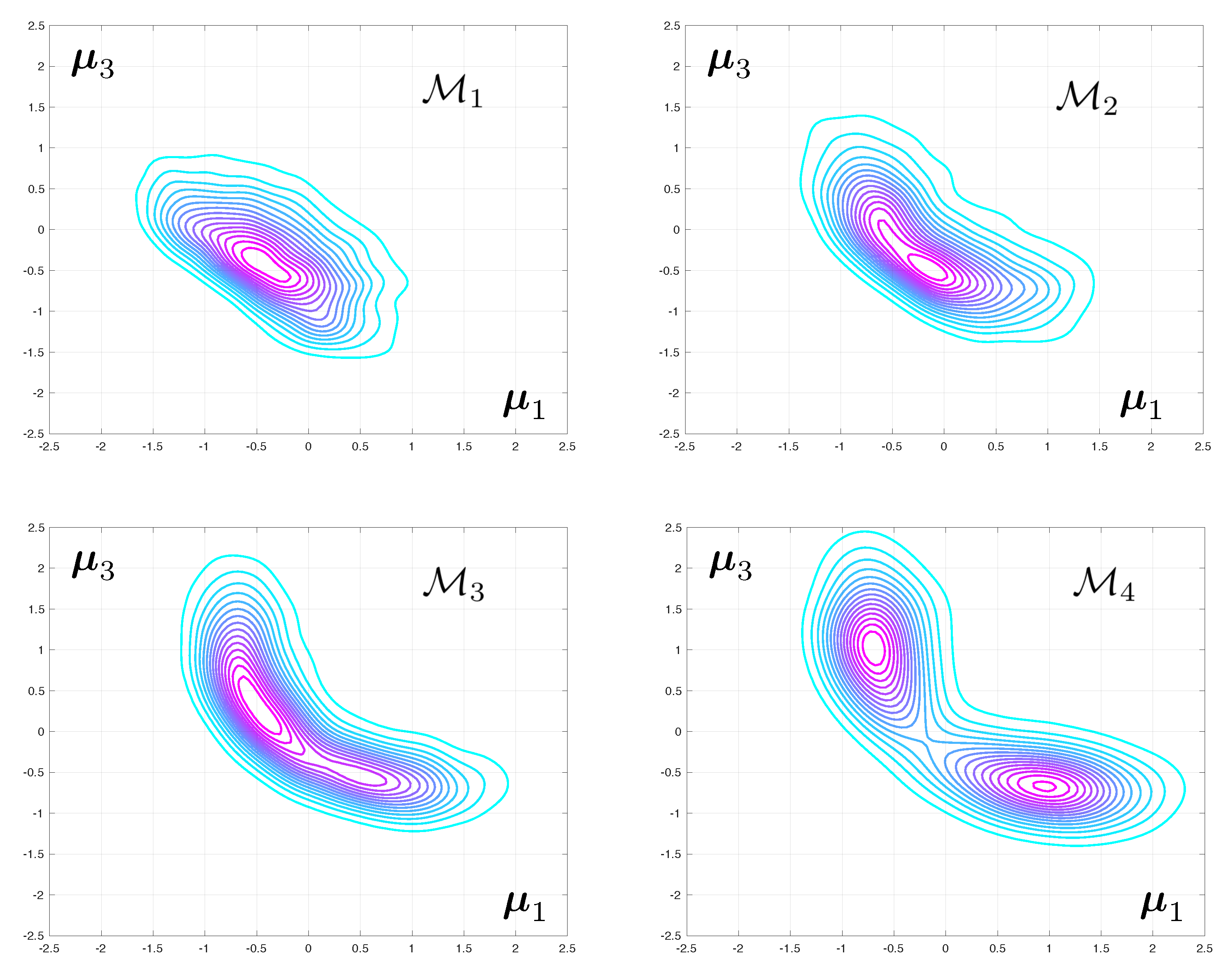 Materials 12 00642 g004 550