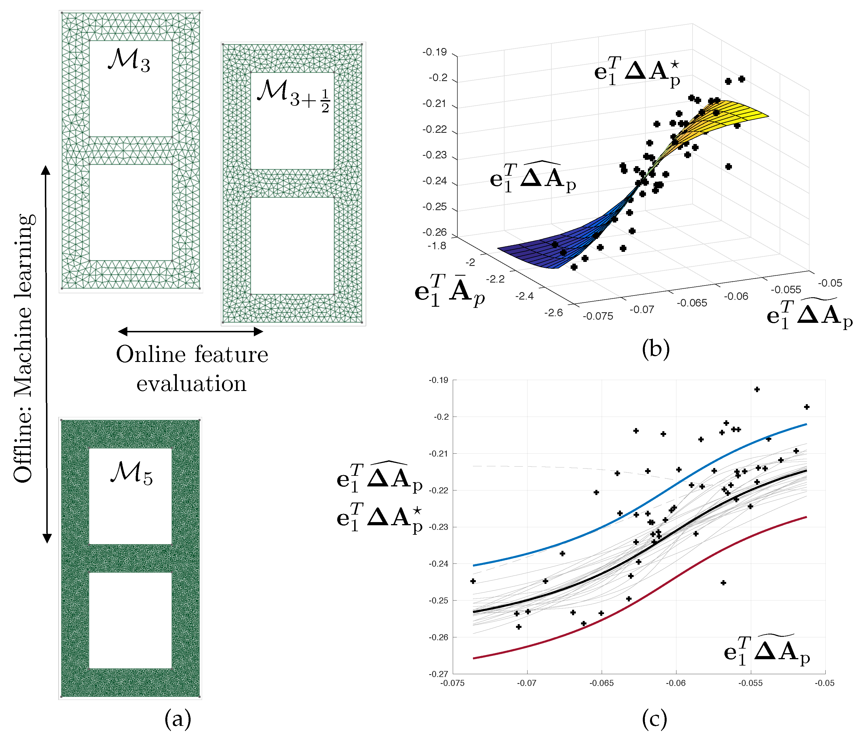 Materials 12 00642 g006 550