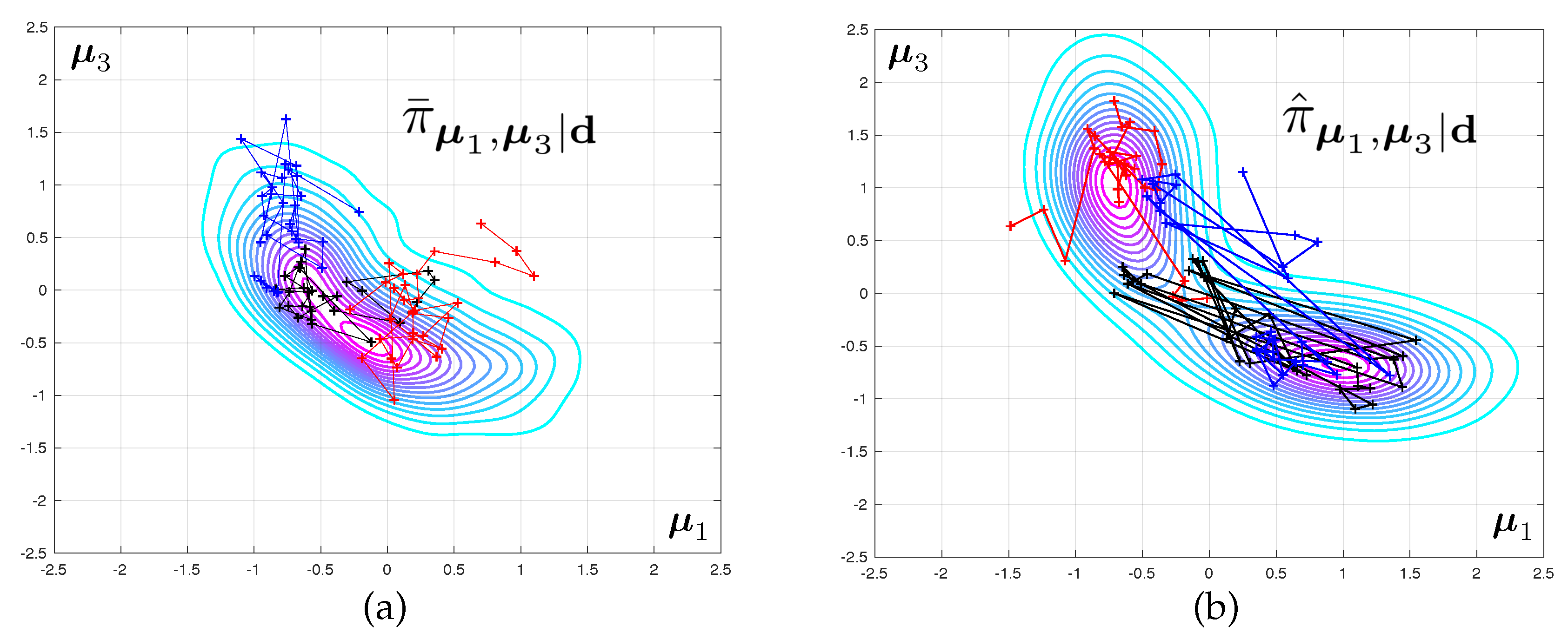 Materials 12 00642 g007 550