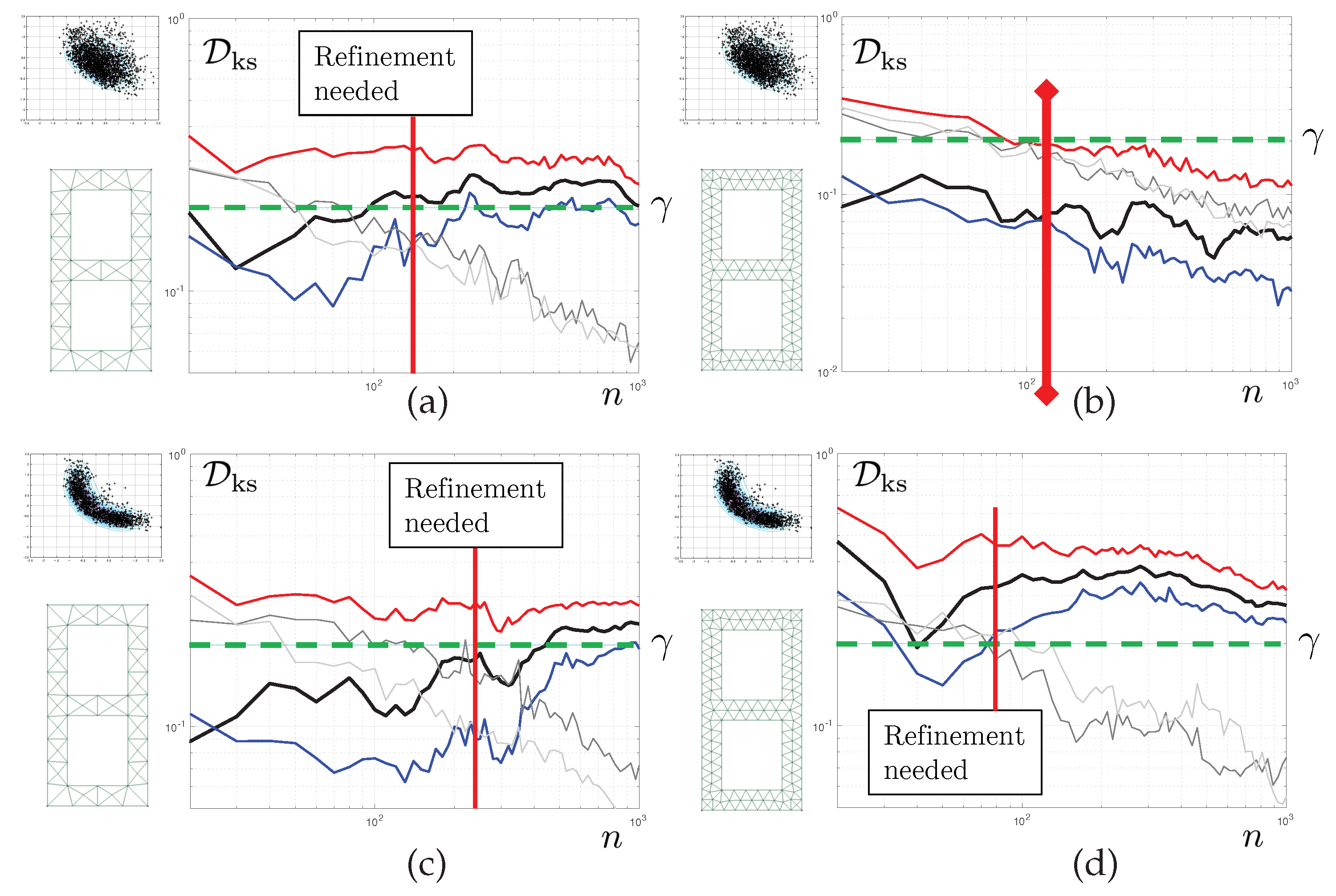 Materials 12 00642 g009 550