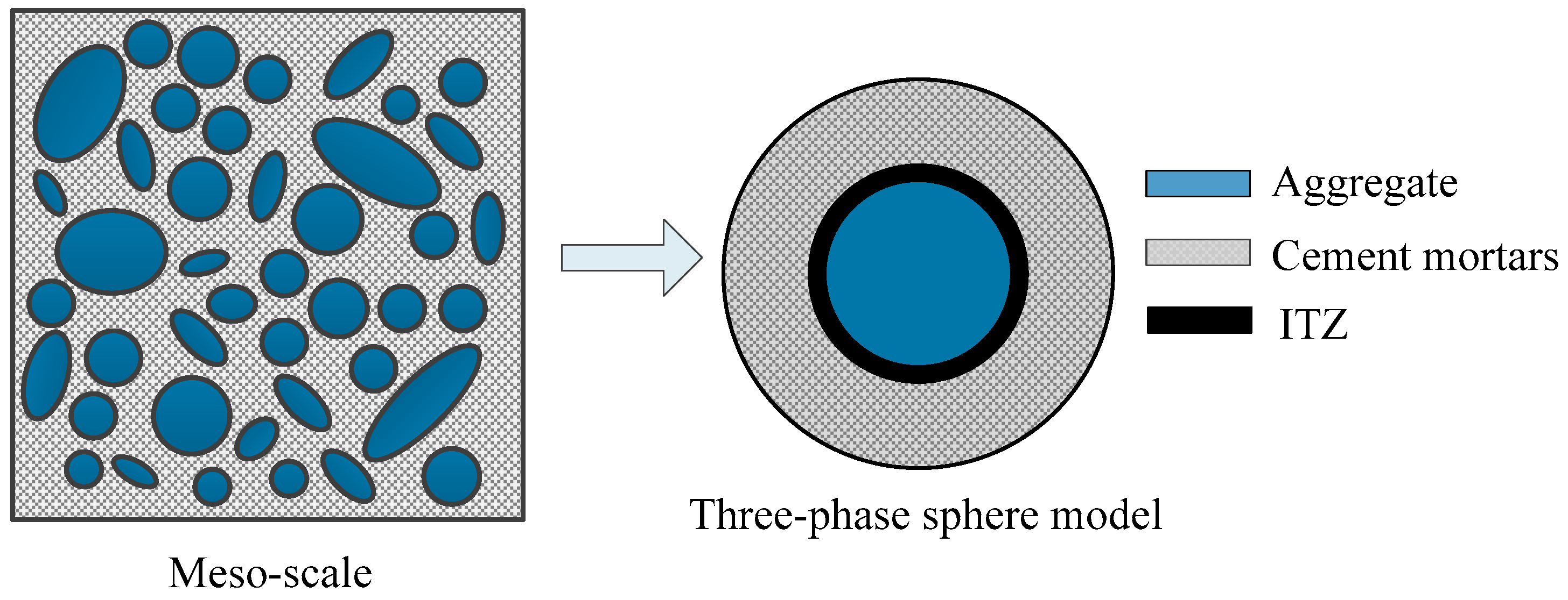 Materials 12 00643 g003 550
