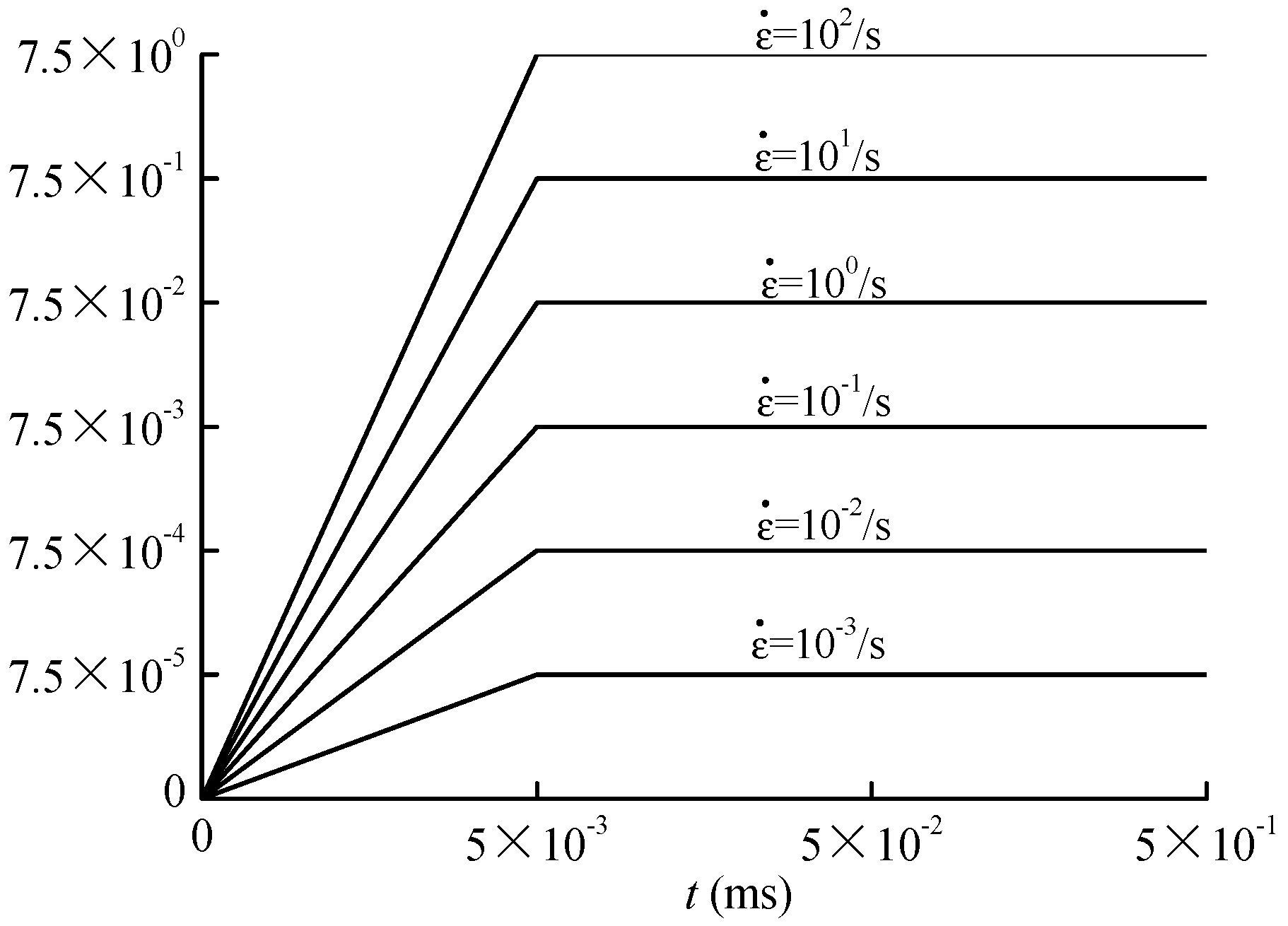 Materials 12 00643 g008 550