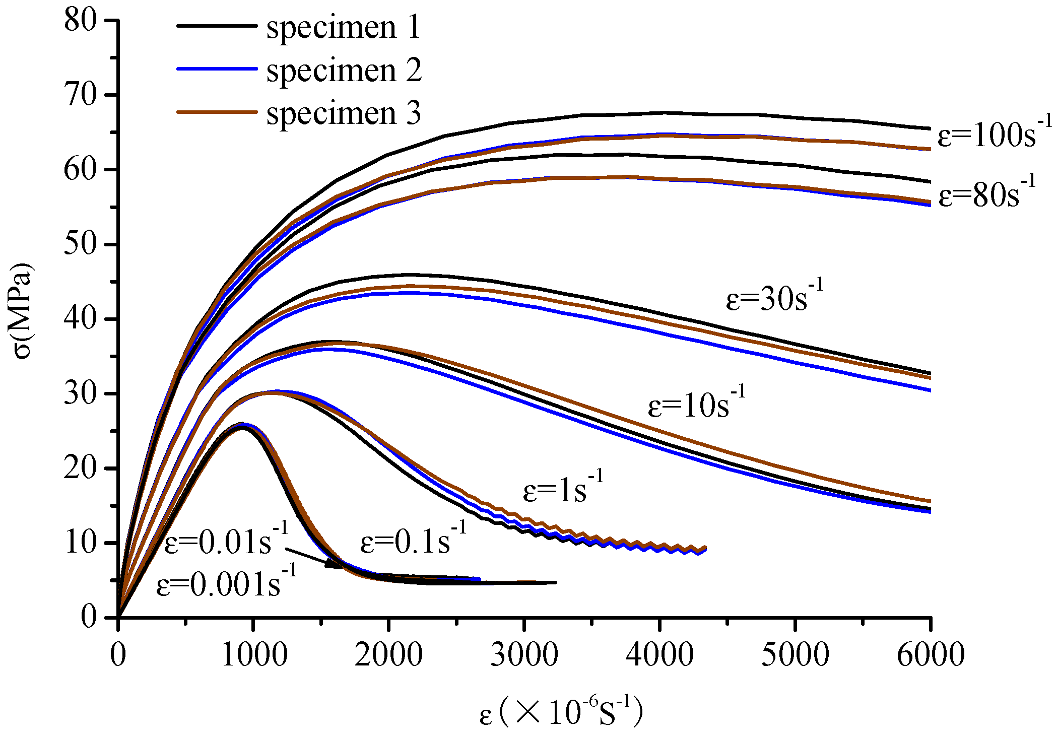 Materials 12 00643 g009 550
