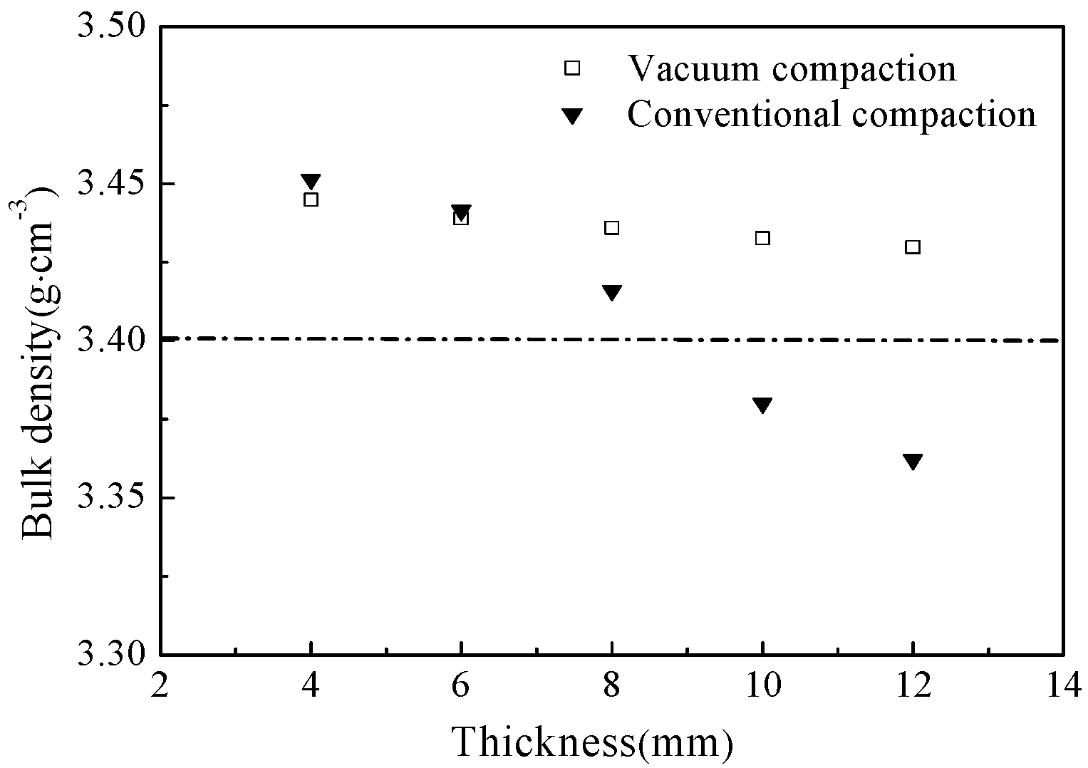 Materials 12 00647 g002 550