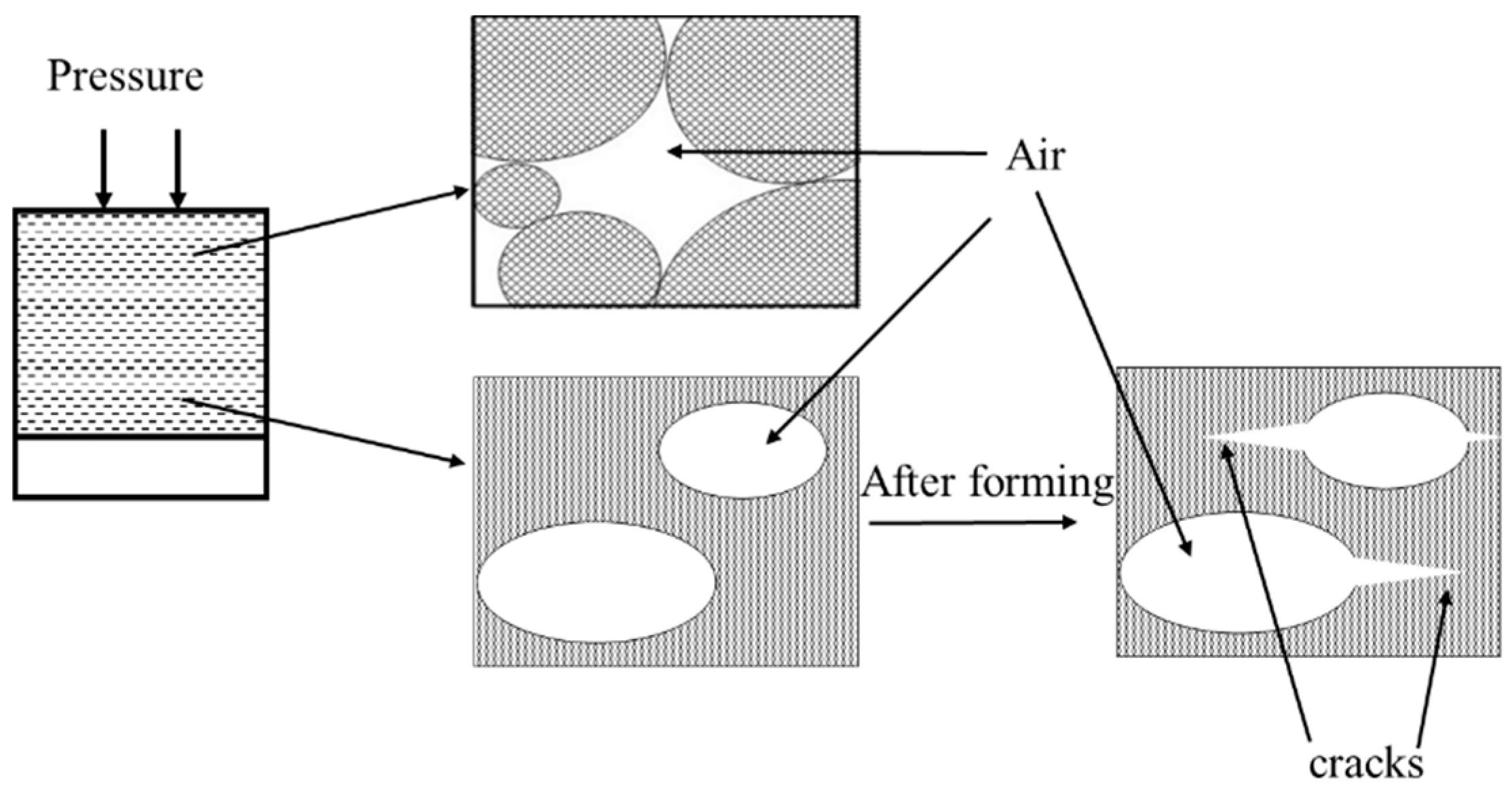 Materials 12 00647 g003 550