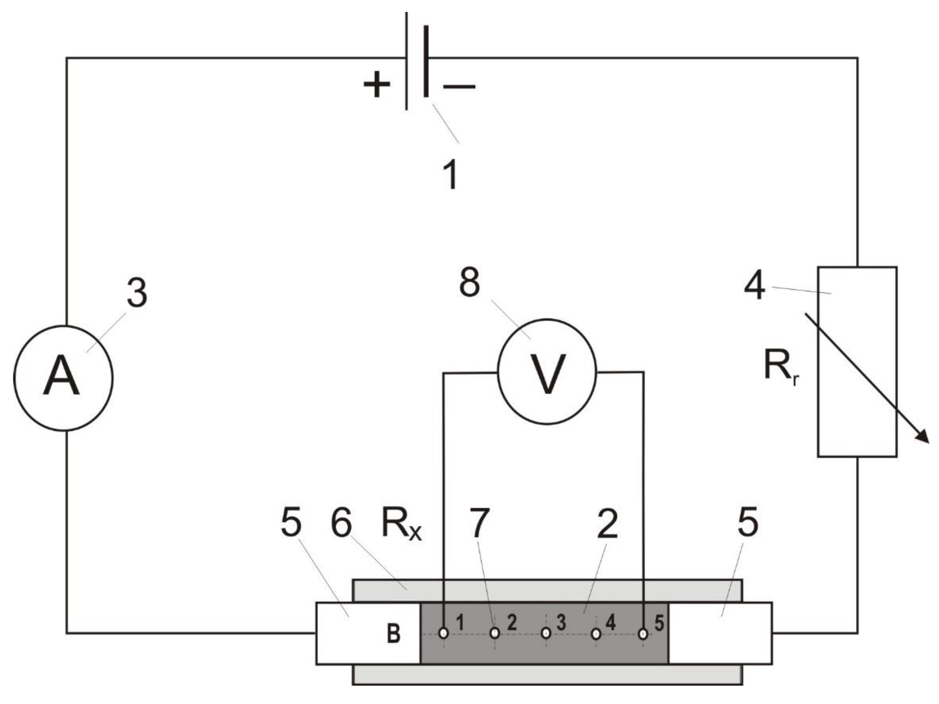 Materials 12 00648 g001 Materials 12 00648 g001