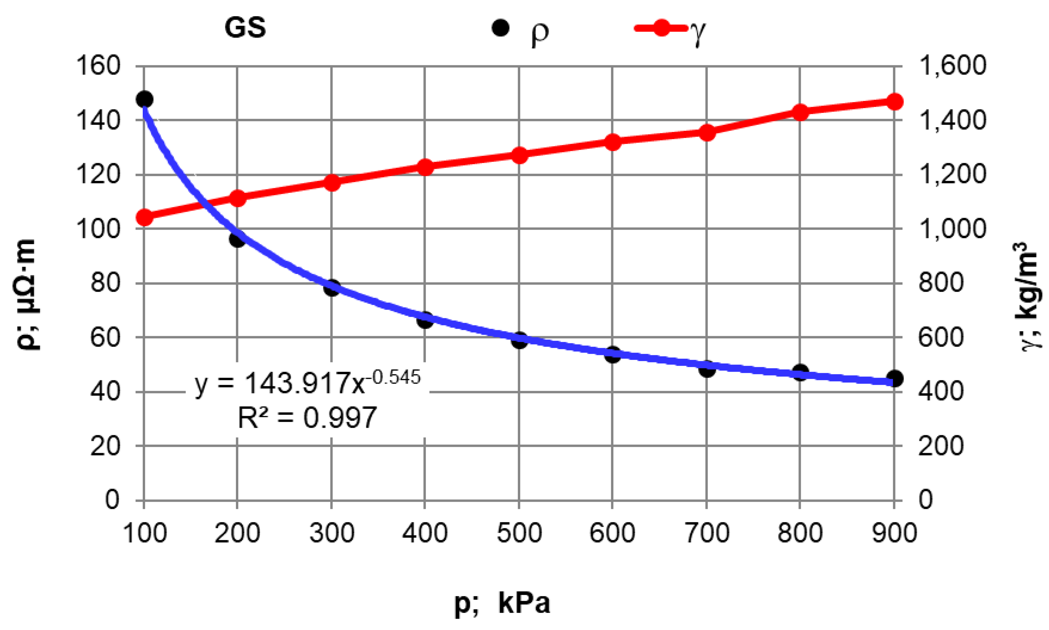 Materials 12 00648 g002 Materials 12 00648 g002