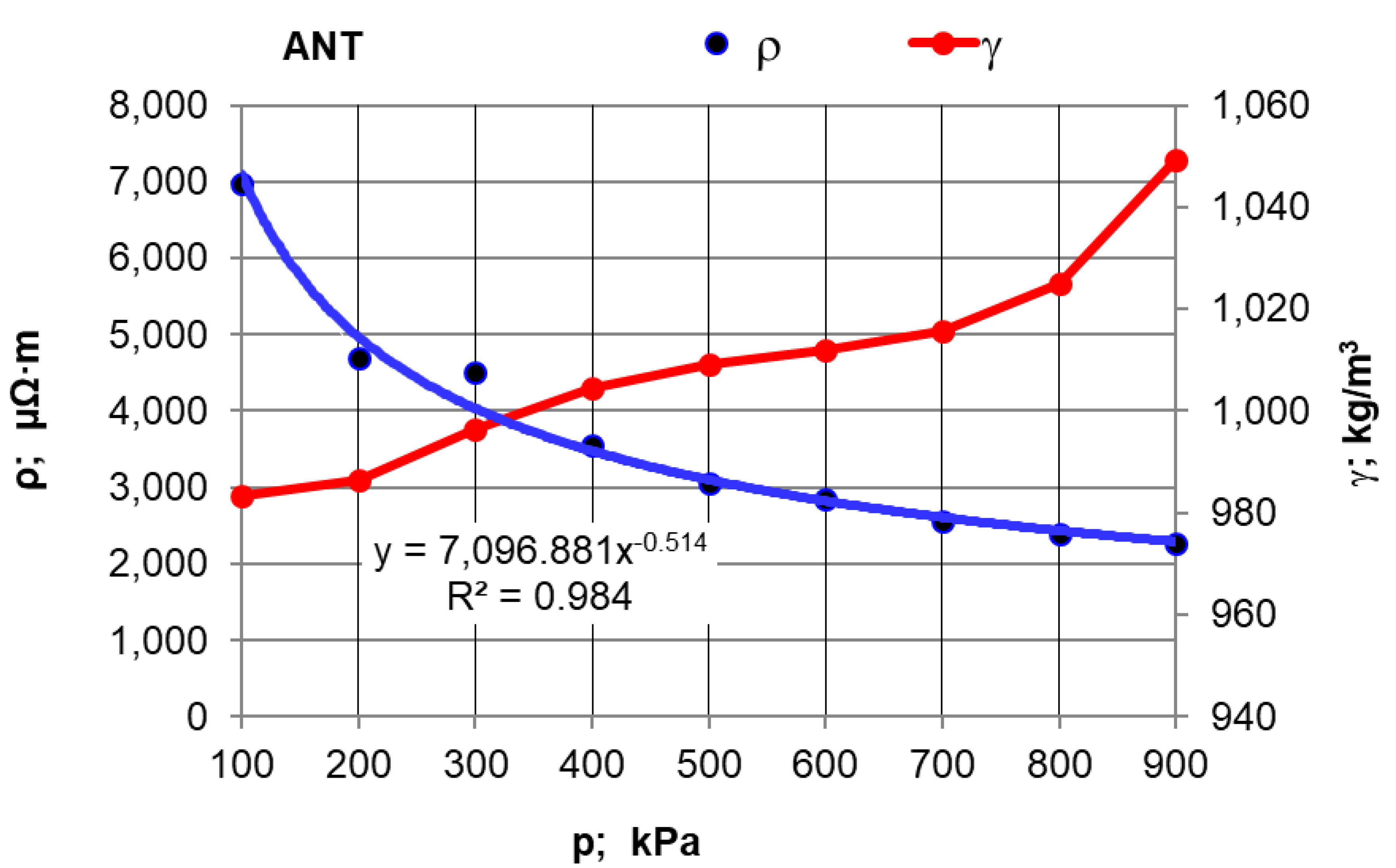 Materials 12 00648 g003 Materials 12 00648 g003
