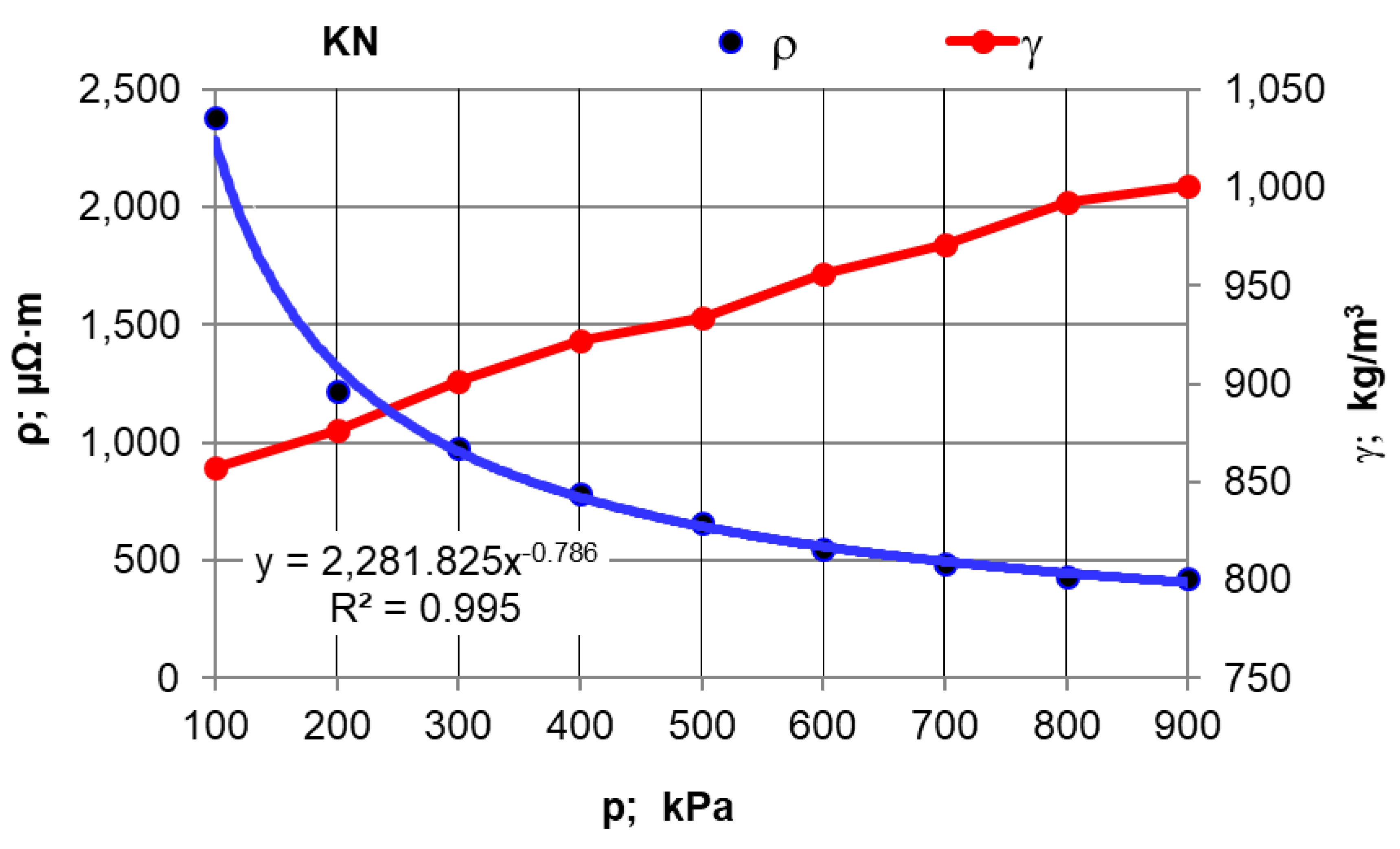 Materials 12 00648 g004 Materials 12 00648 g004