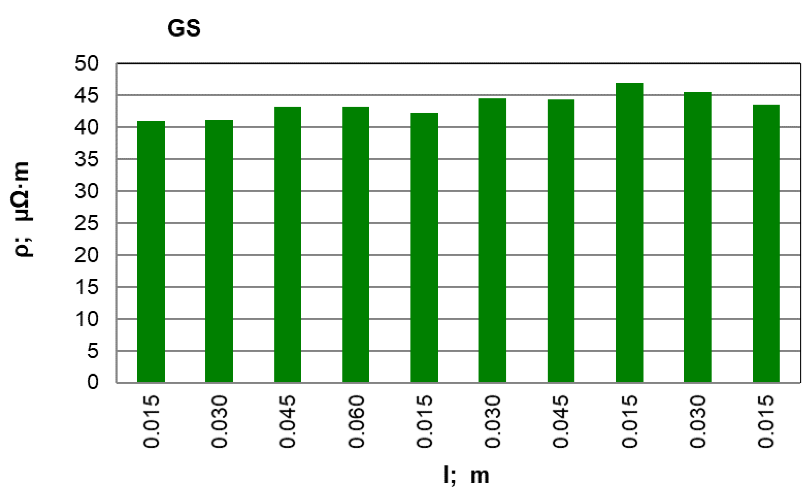 Materials 12 00648 g005 Materials 12 00648 g005