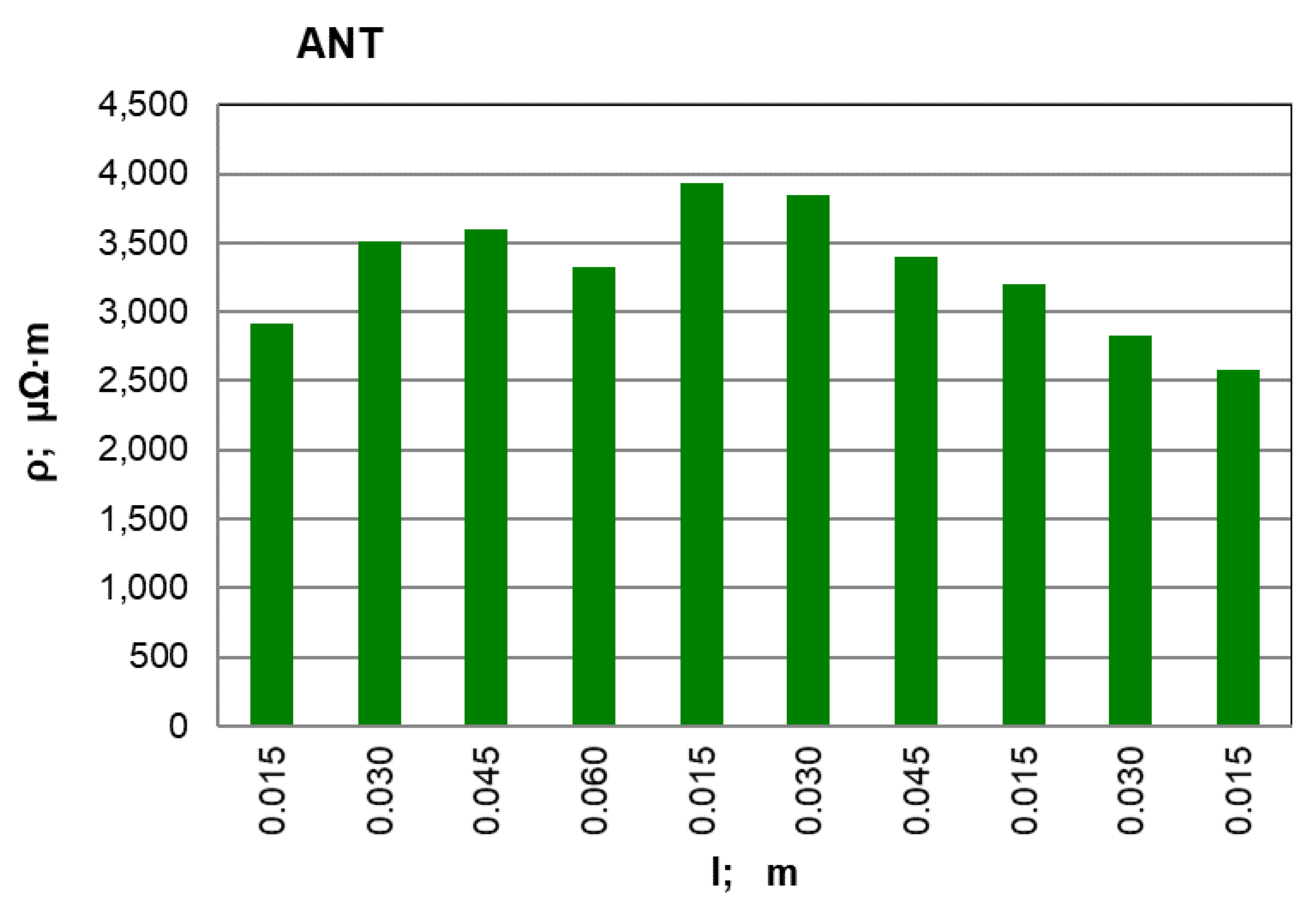 Materials 12 00648 g006 Materials 12 00648 g006