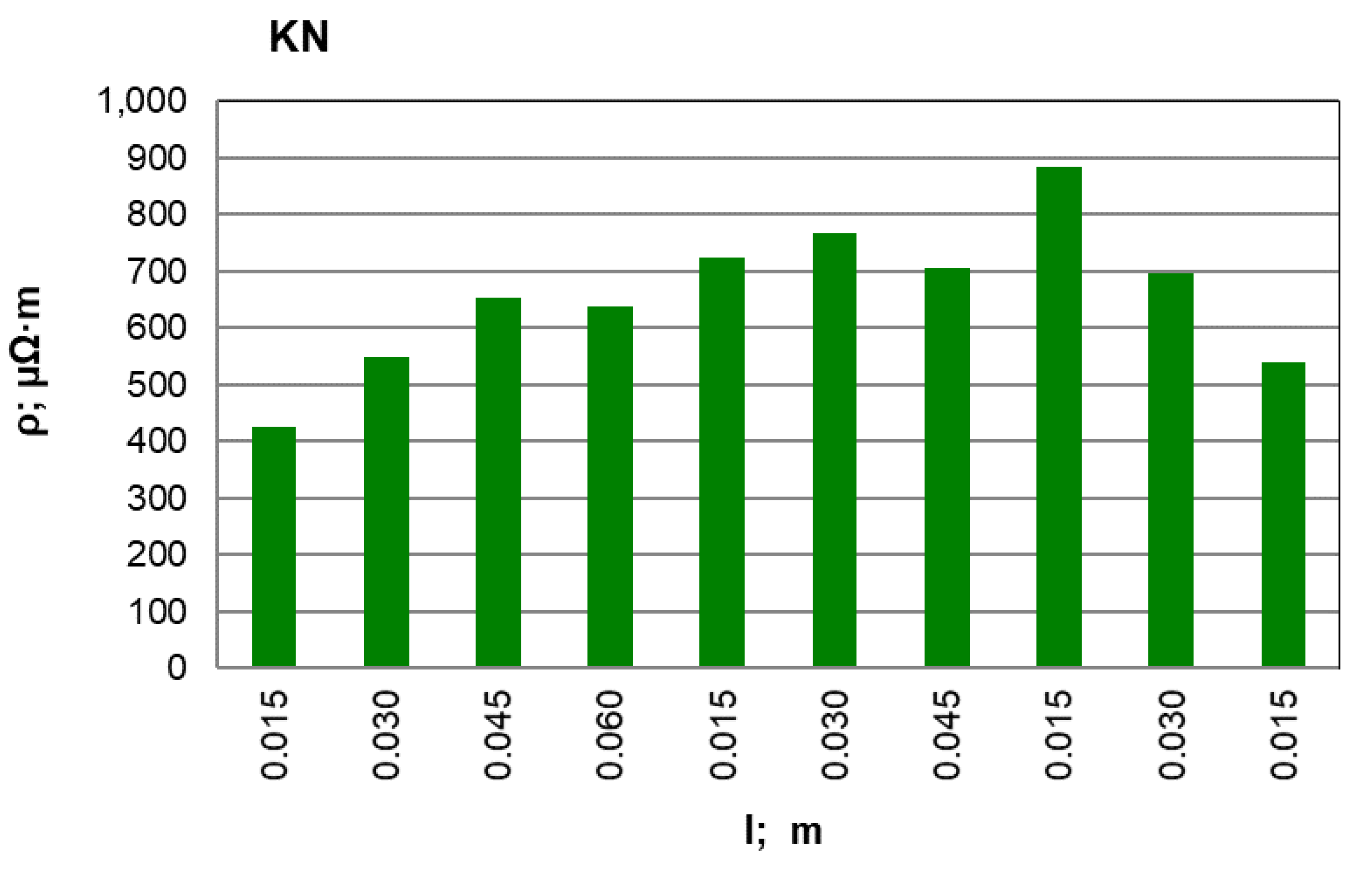 Materials 12 00648 g007 Materials 12 00648 g007