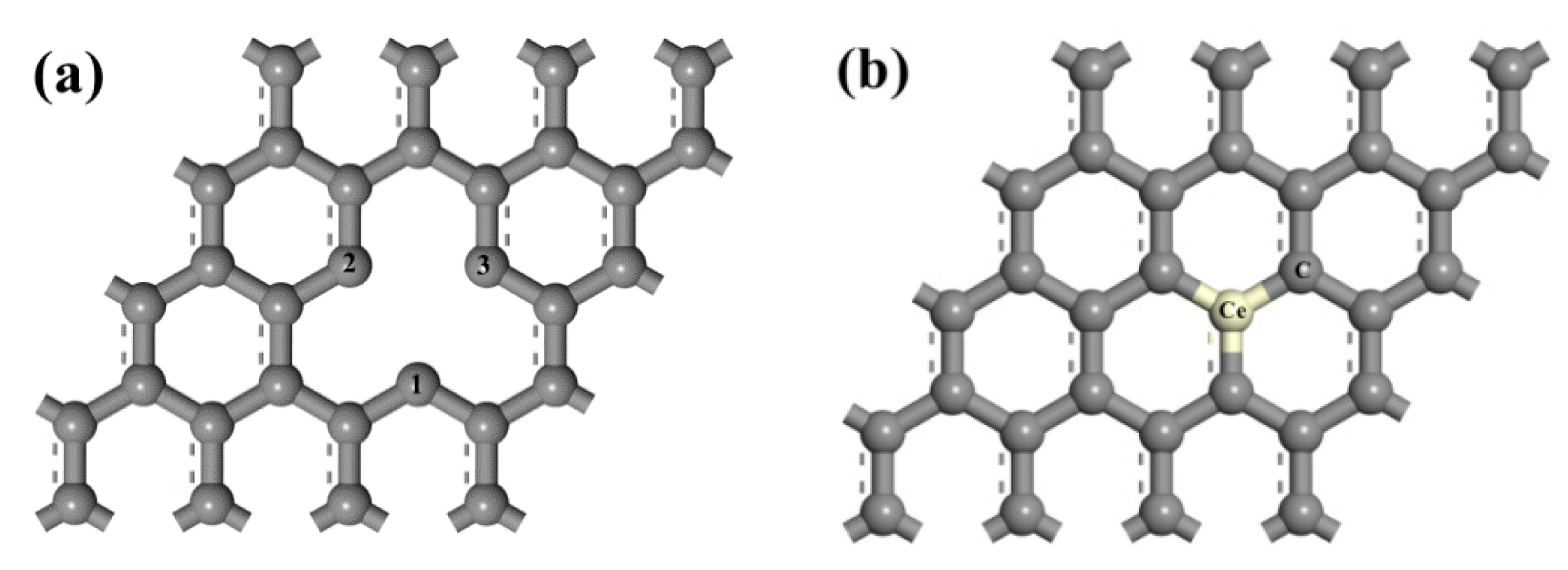 Materials 12 00649 g001