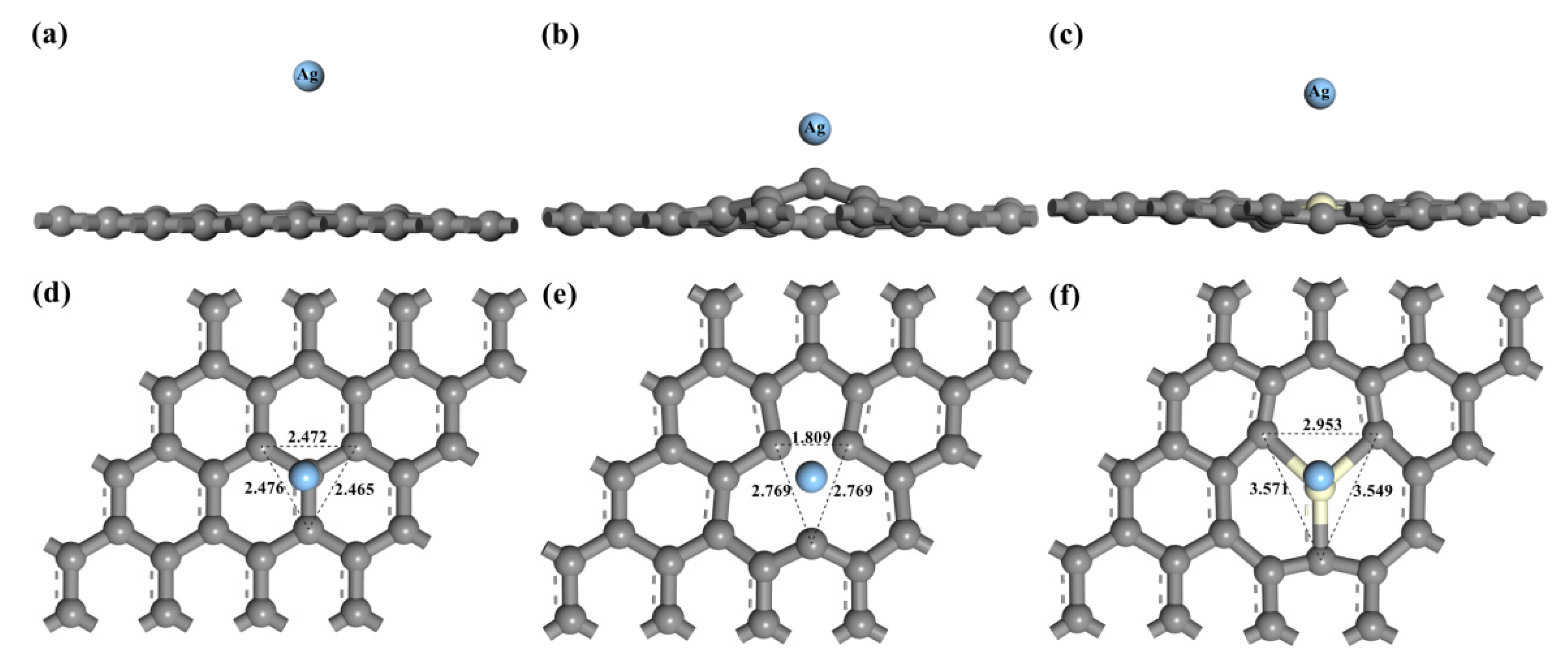 Materials 12 00649 g002