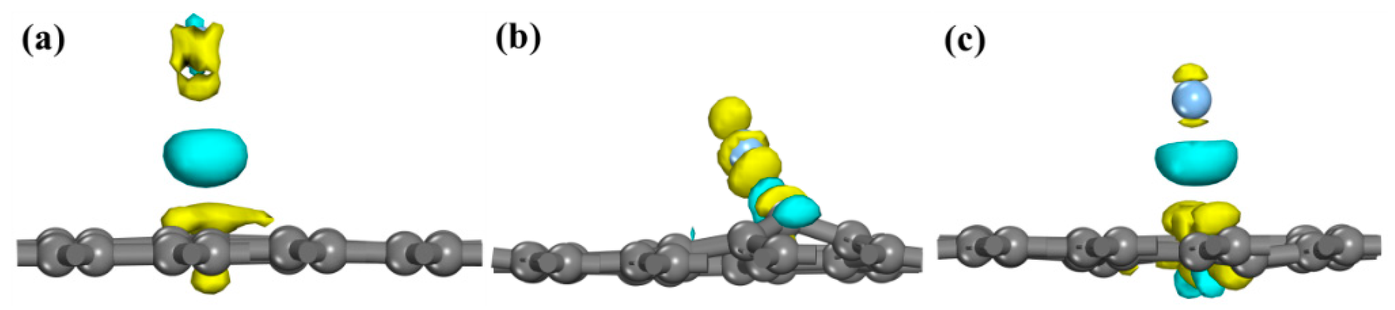 Materials 12 00649 g003