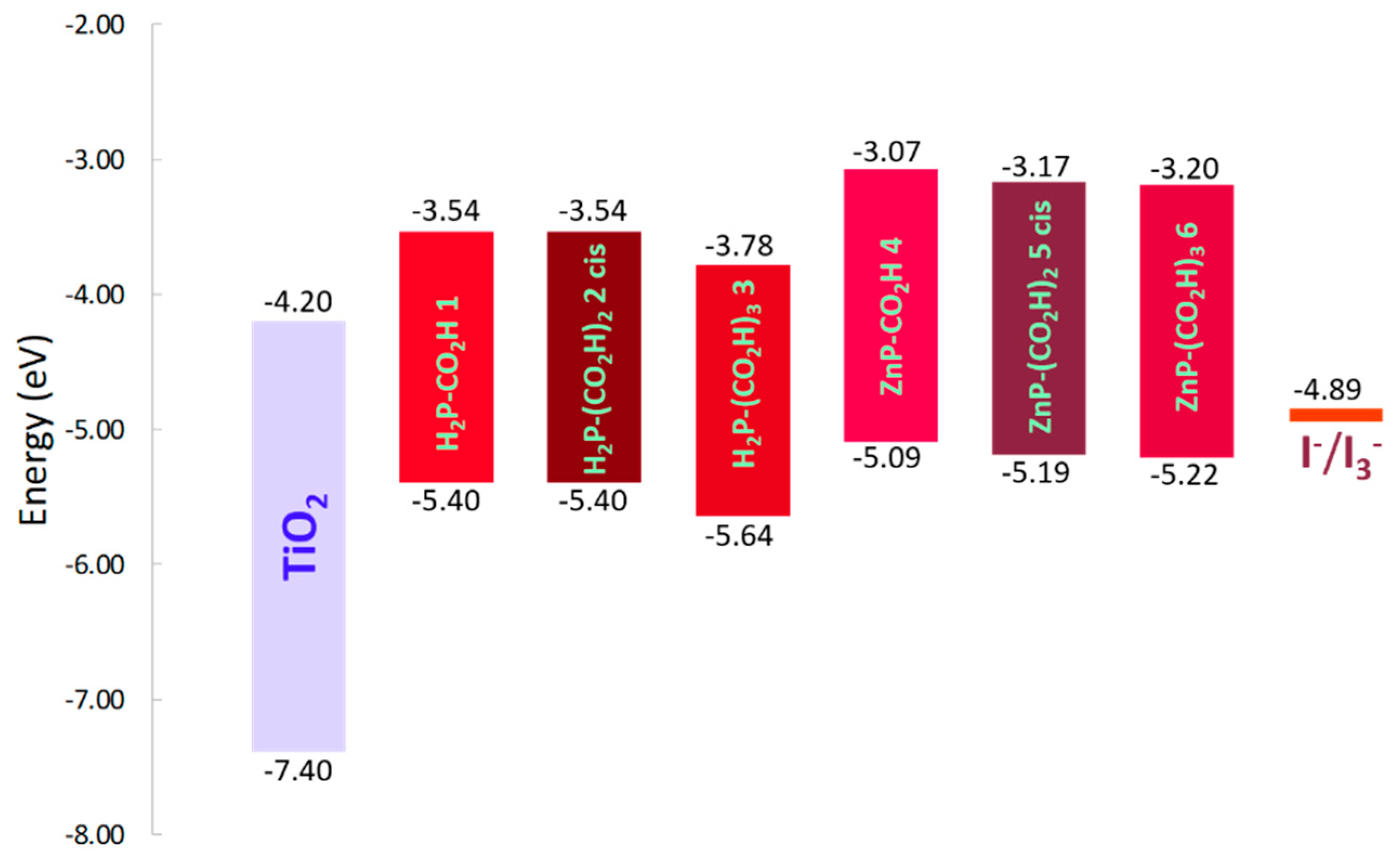 Materials 12 00650 g004 Materials 12 00650 g004