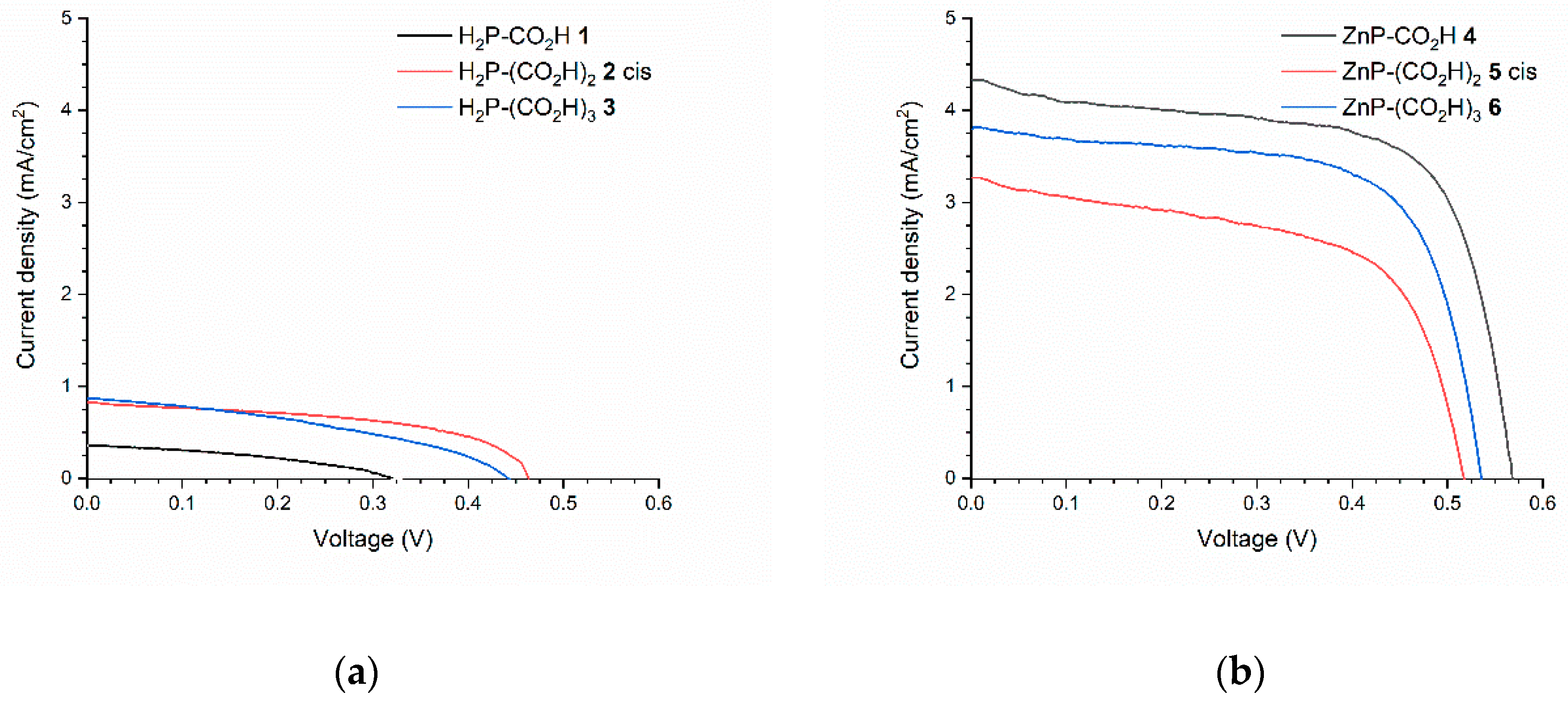 Materials 12 00650 g005 Materials 12 00650 g005