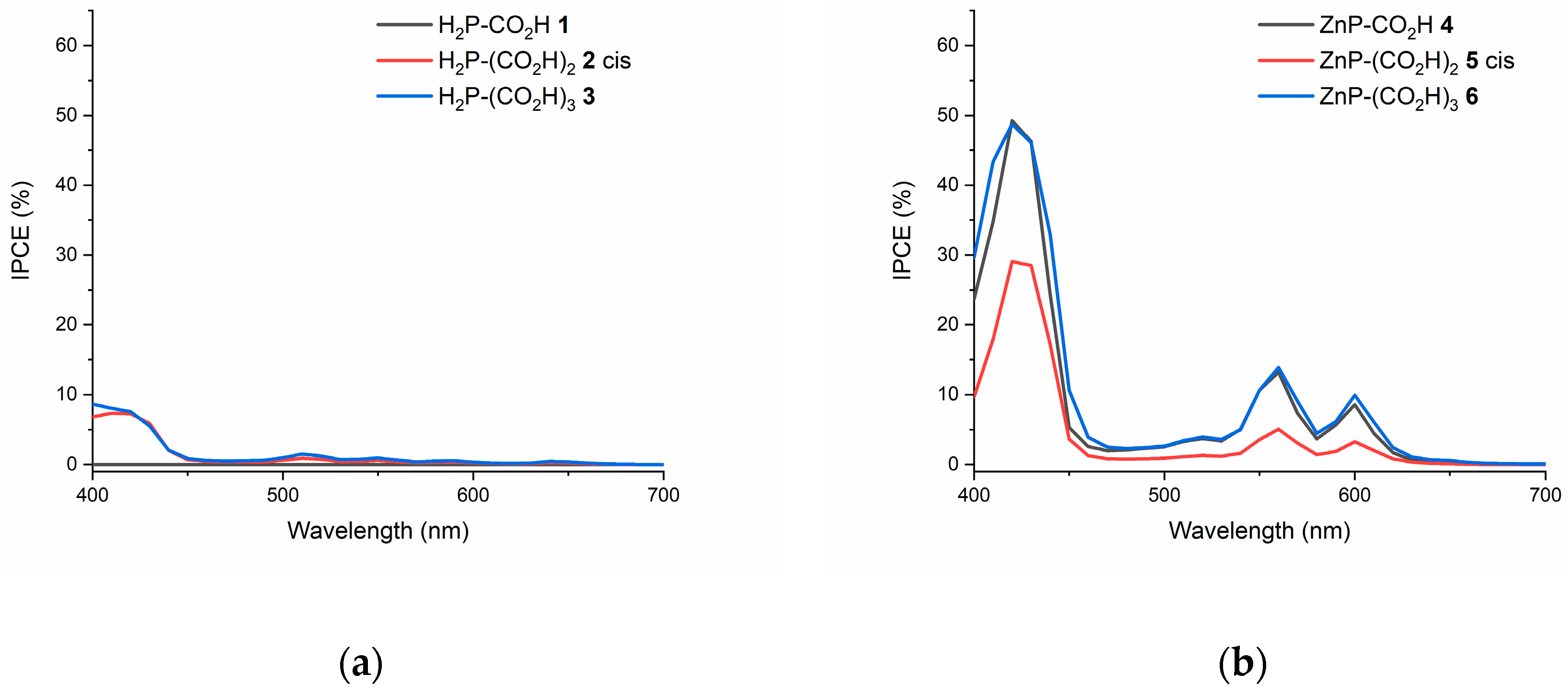 Materials 12 00650 g007 Materials 12 00650 g007