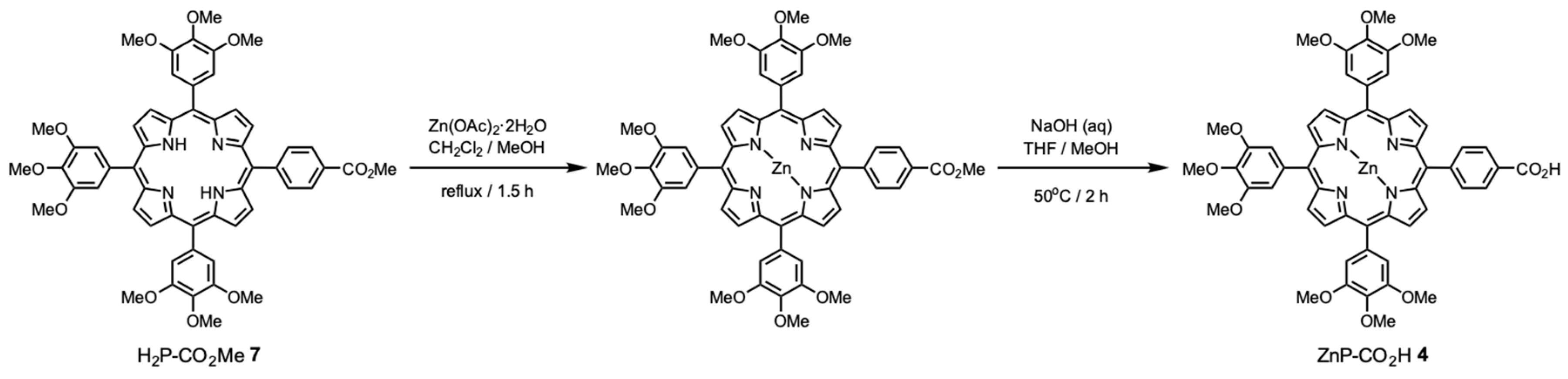 Materials 12 00650 sch002 Materials 12 00650 sch002