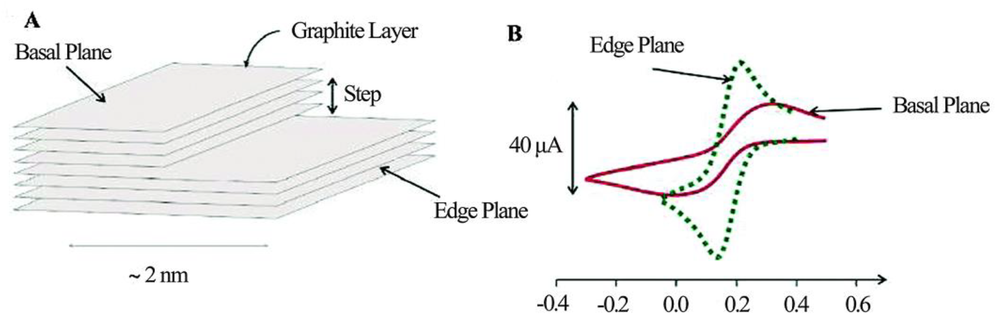 Materials 12 00651 g004 Materials 12 00651 g004