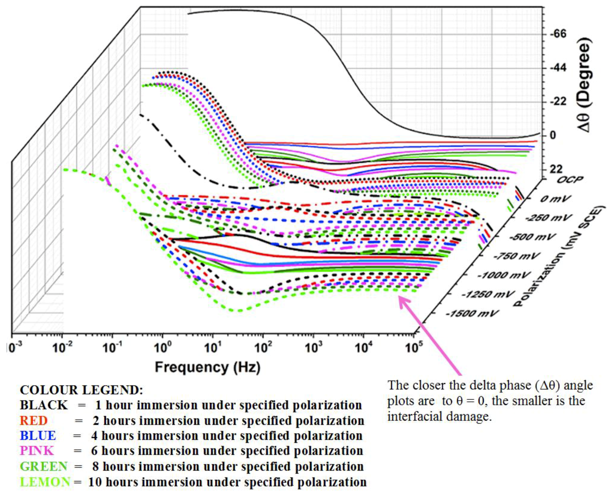 Materials 12 00651 g006 Materials 12 00651 g006