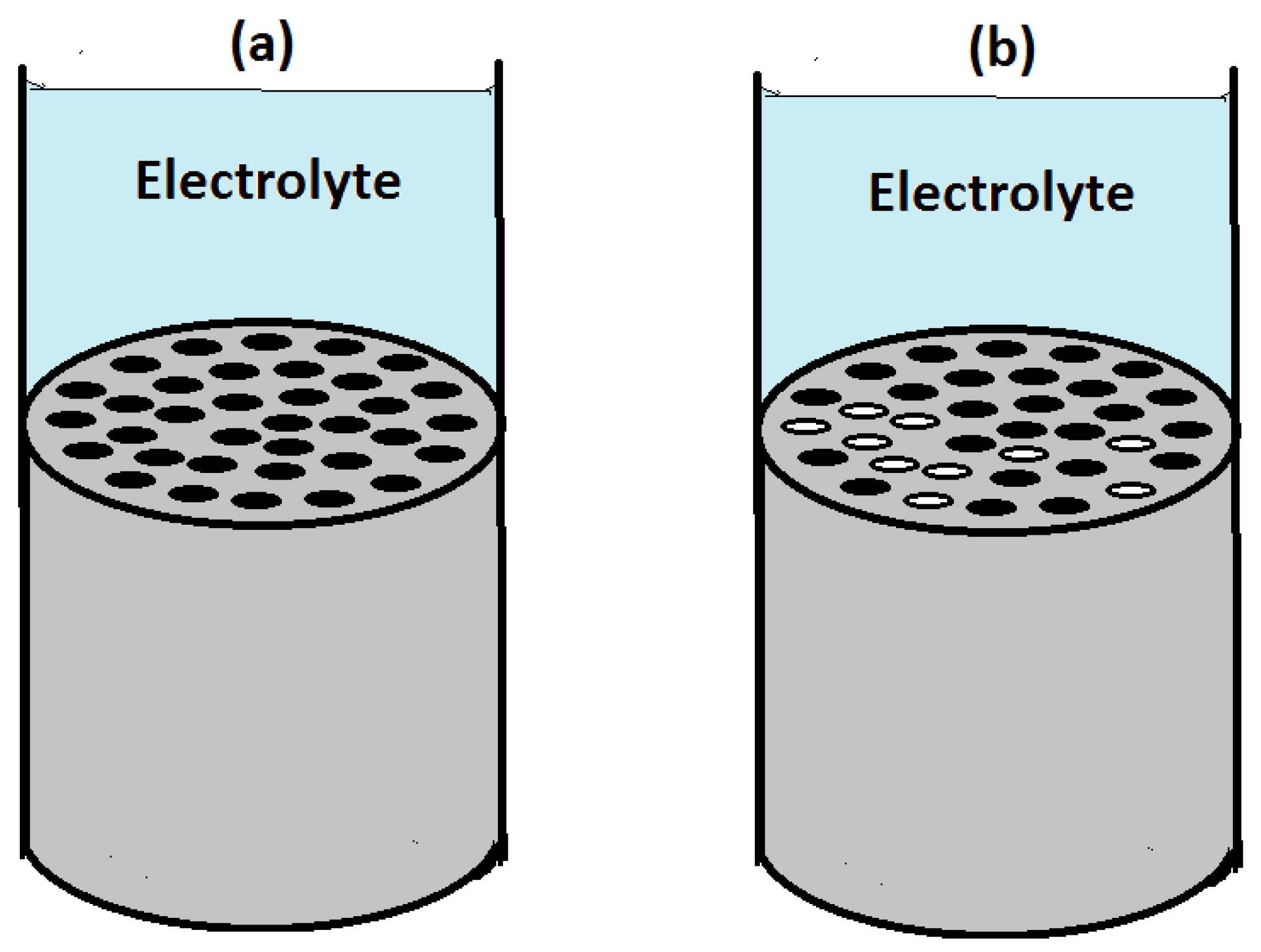 Materials 12 00651 g007 Materials 12 00651 g007