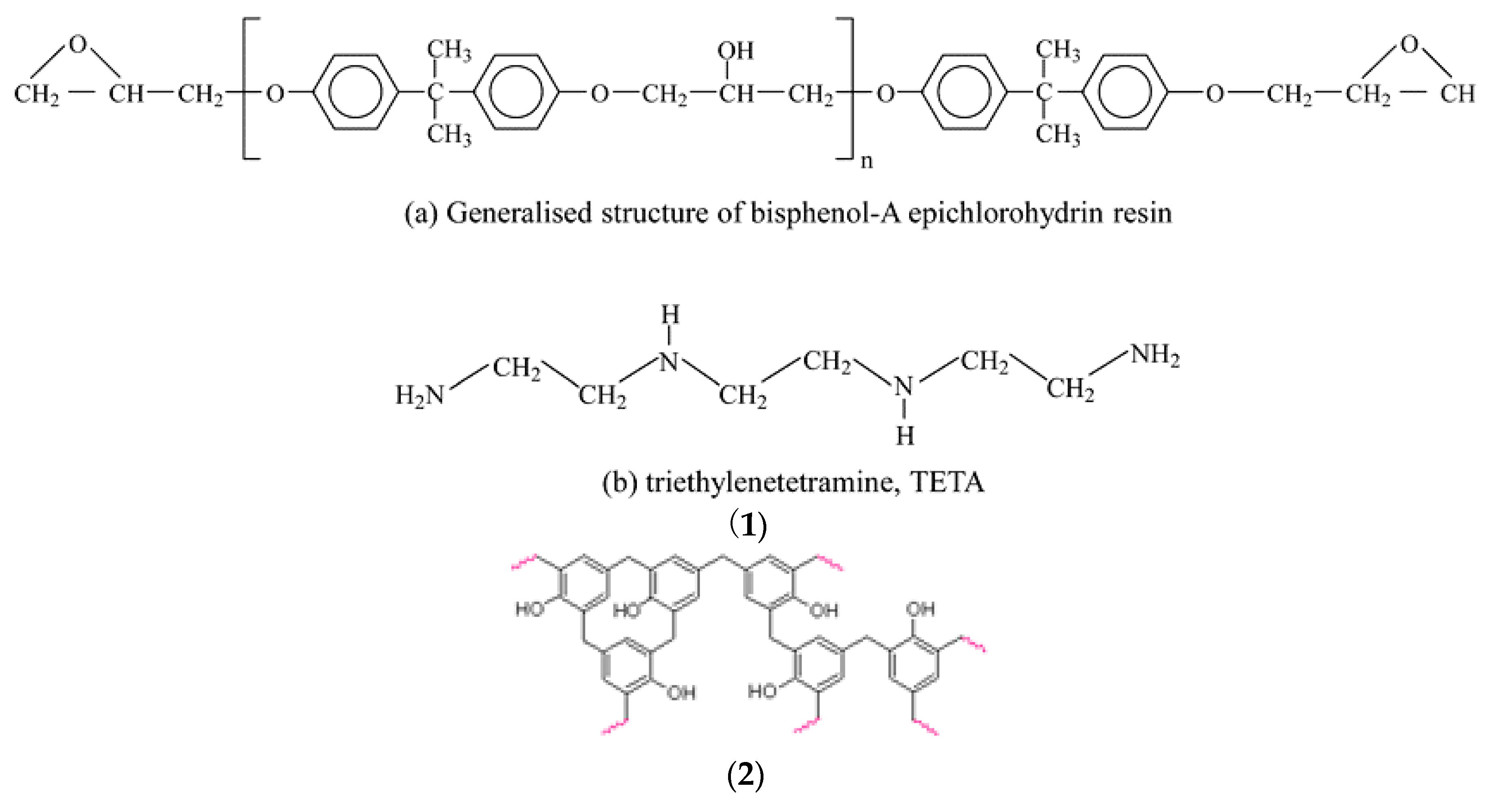 Materials 12 00655 g004 Materials 12 00655 g004
