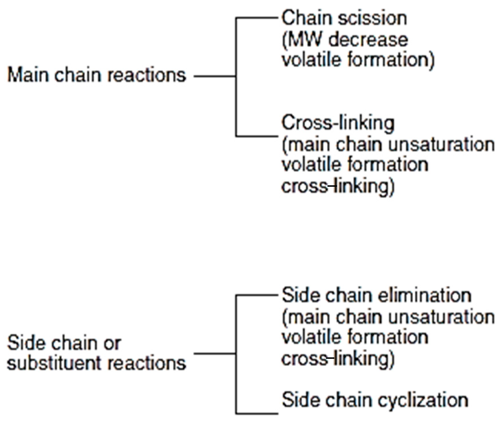 Materials 12 00655 g005 Materials 12 00655 g005