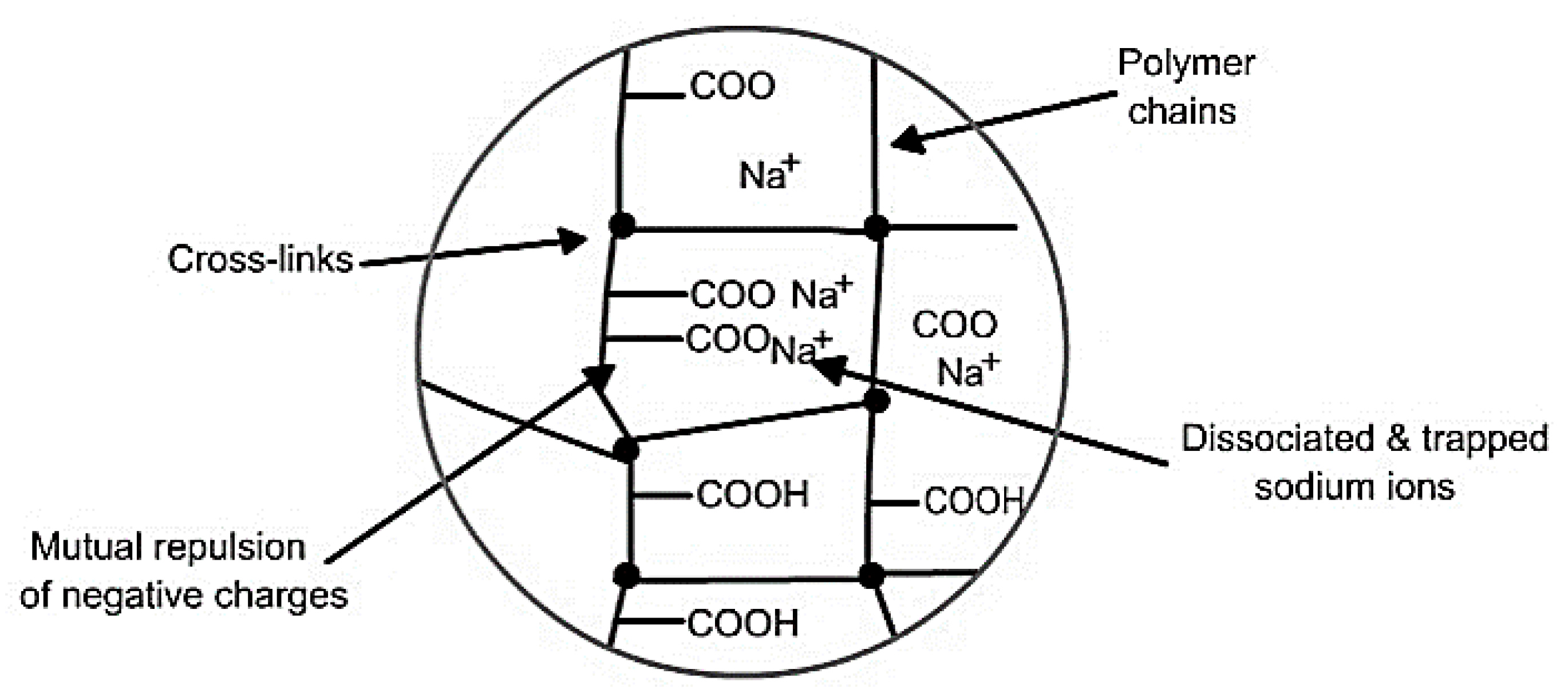 Materials 12 00655 g011 Materials 12 00655 g011