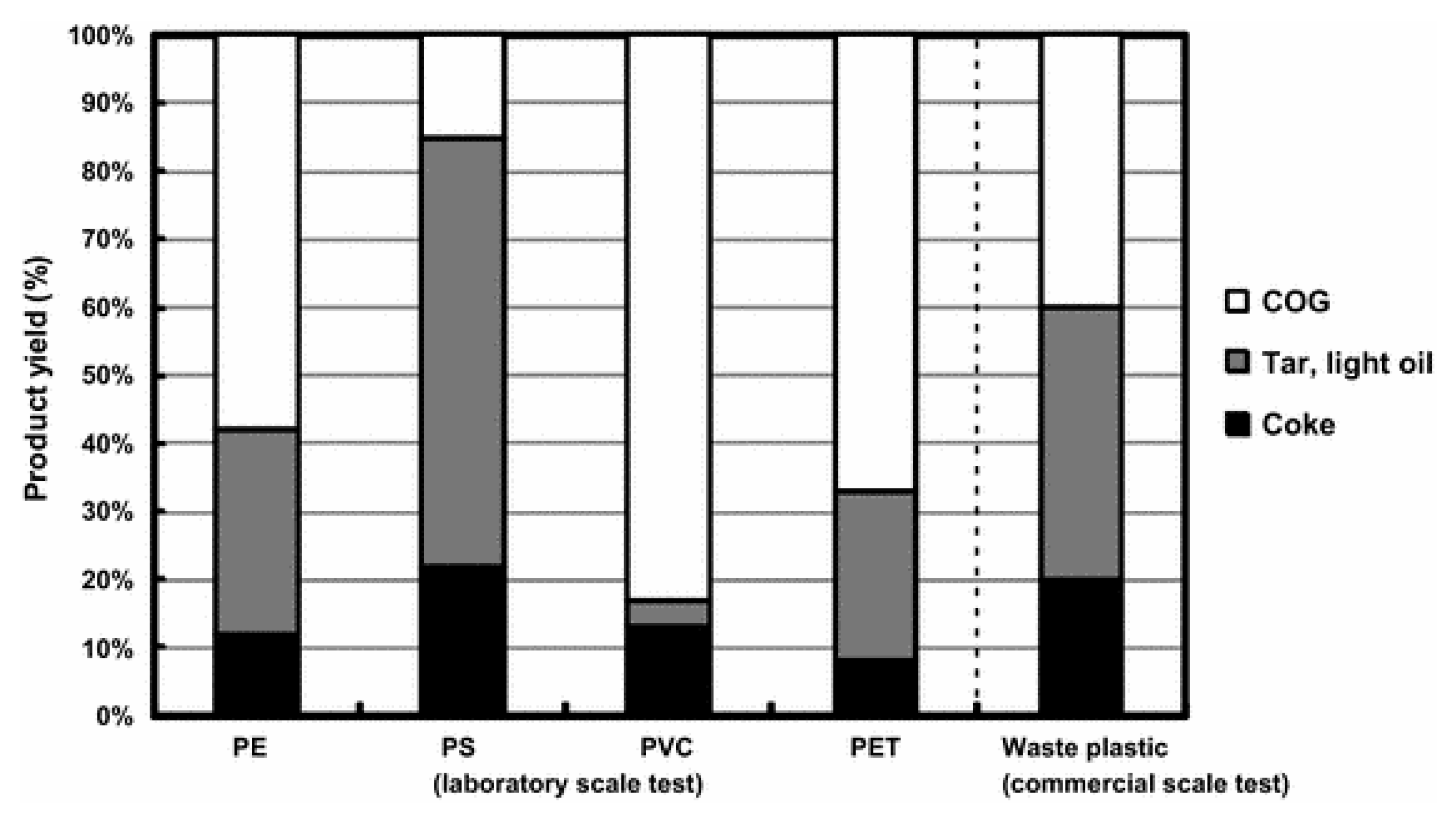 Materials 12 00655 g012 Materials 12 00655 g012