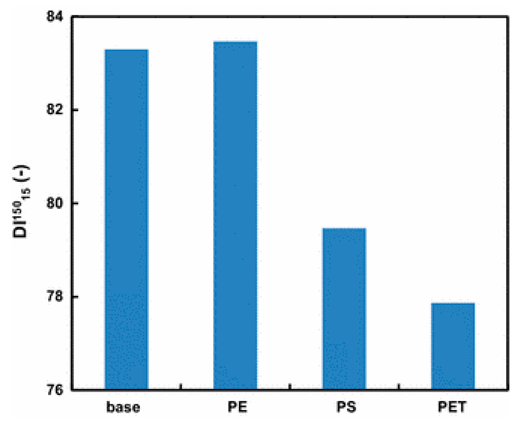 Materials 12 00655 g013 Materials 12 00655 g013