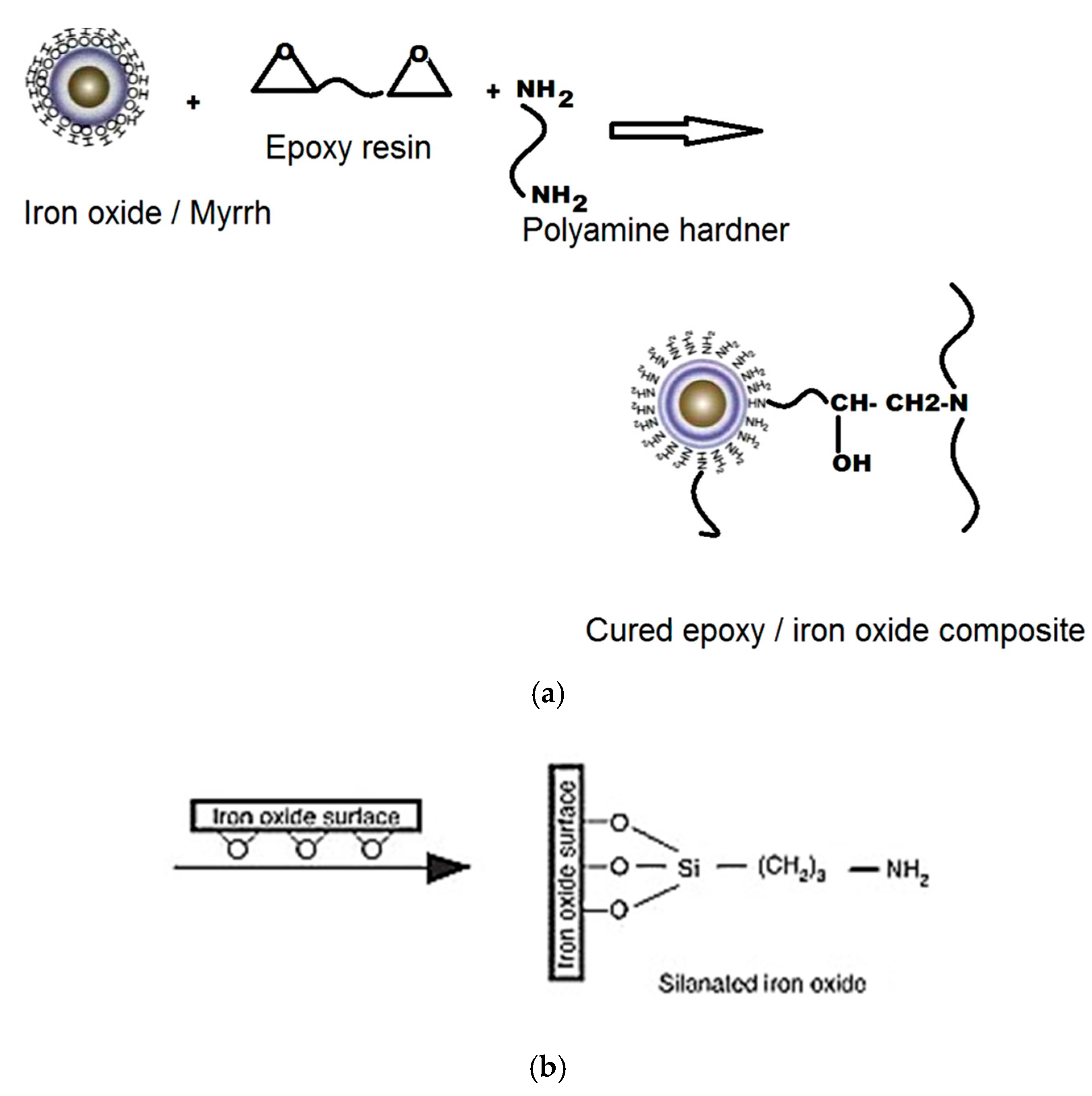 Materials 12 00655 g014 Materials 12 00655 g014