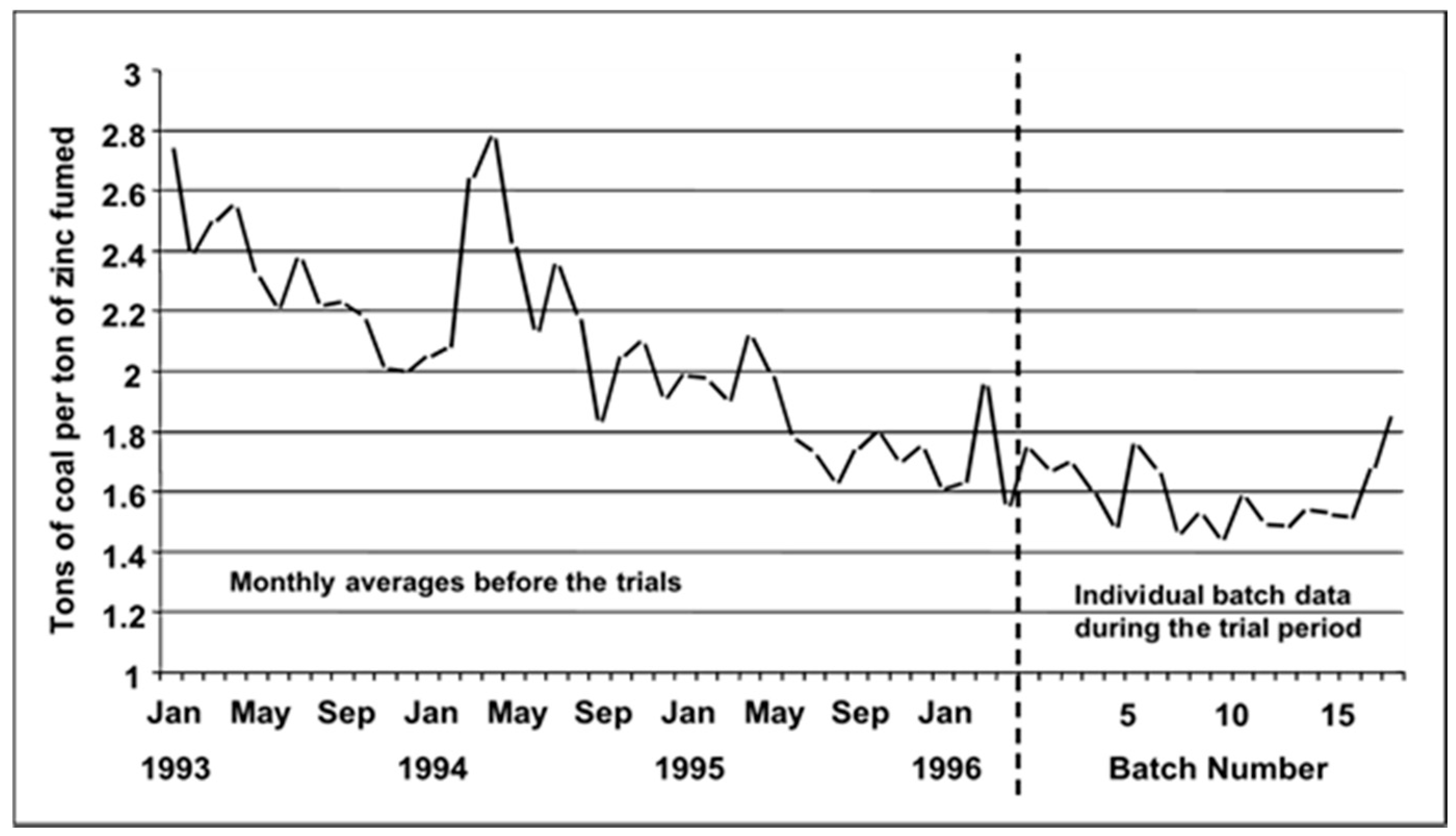 Materials 12 00655 g017 Materials 12 00655 g017