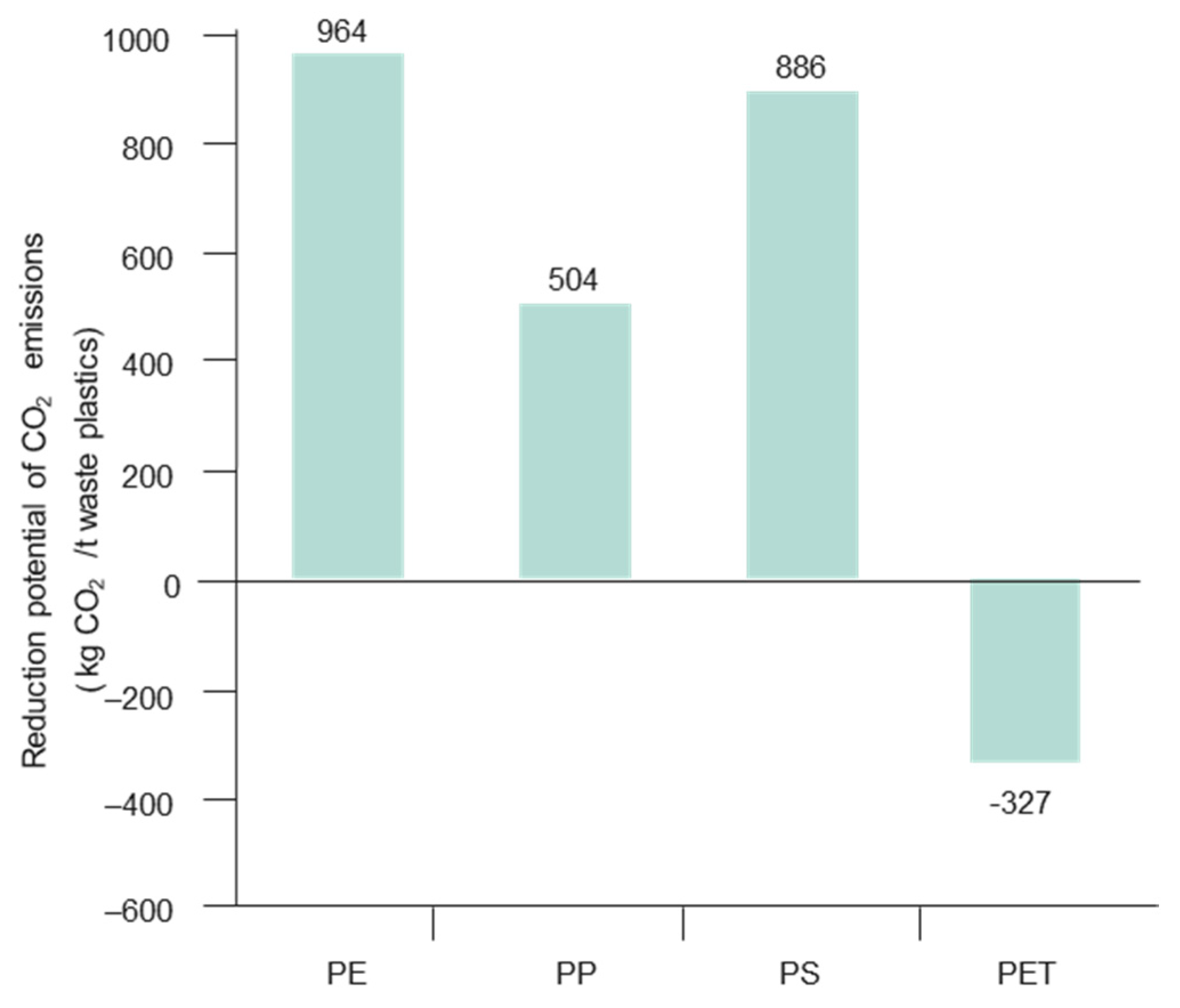 Materials 12 00655 g018 Materials 12 00655 g018