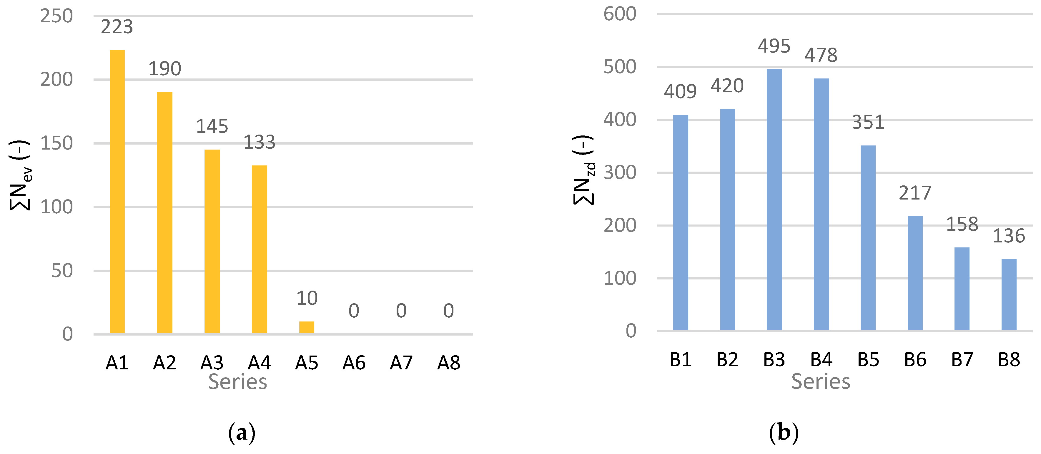 Materials 12 00656 g007