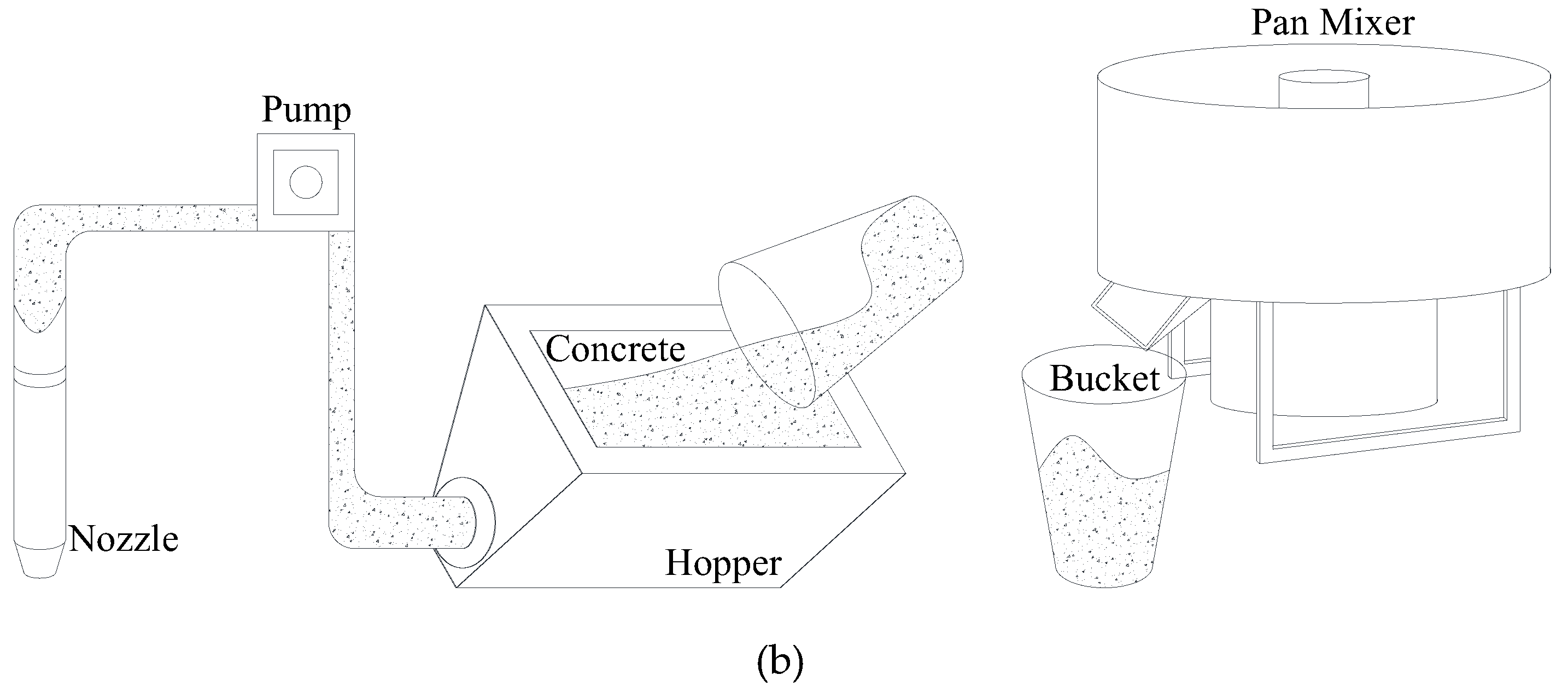 Materials 12 00657 g002b