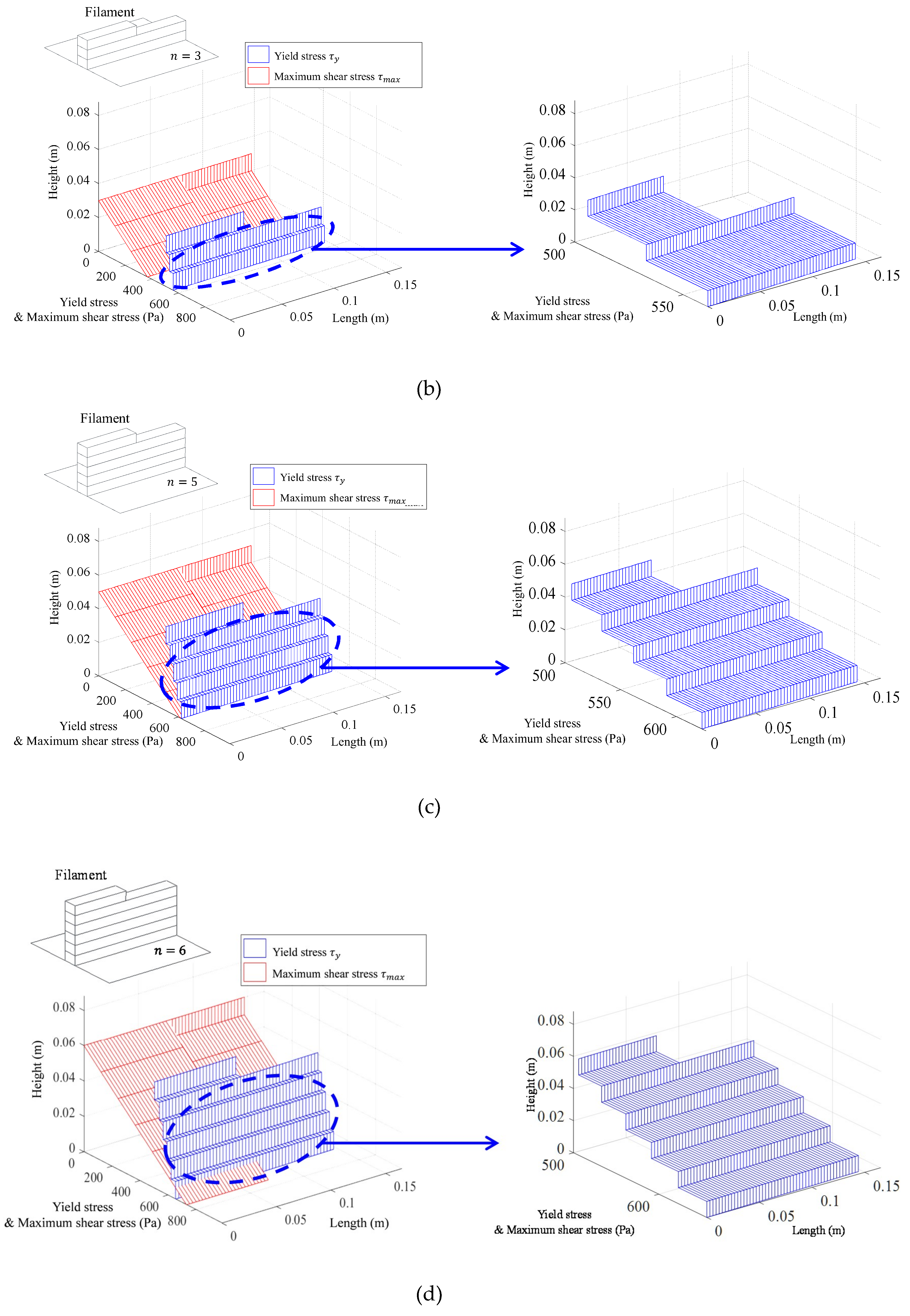 Materials 12 00657 g011b